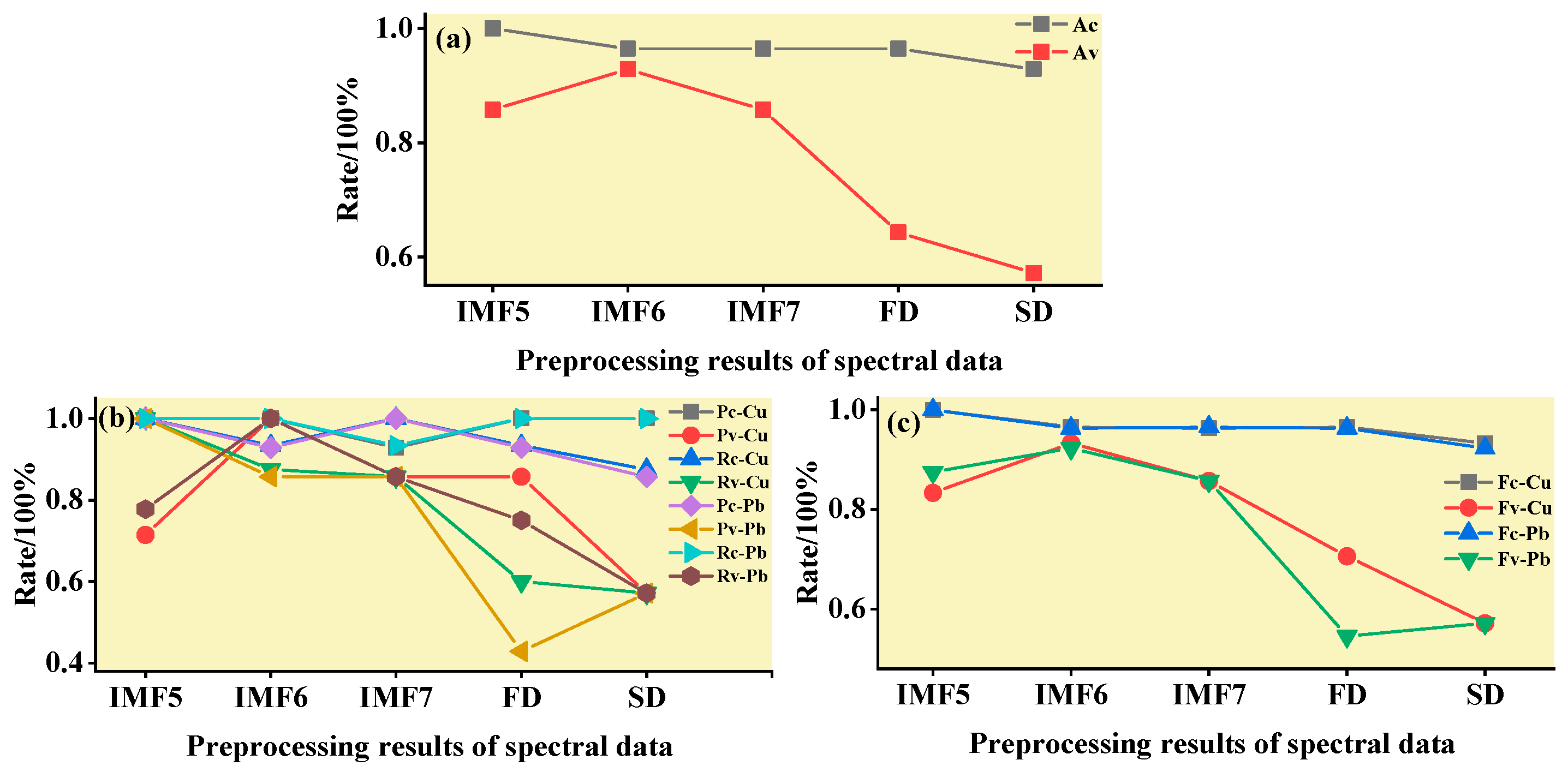 Ijerph 19 07755 g019