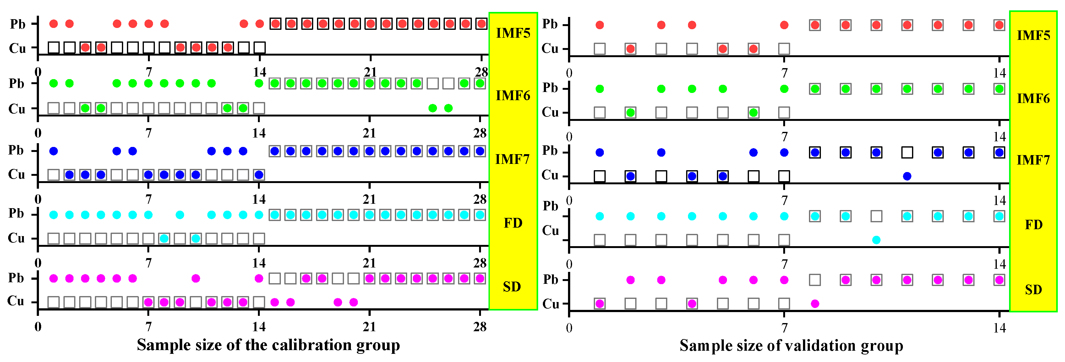 Ijerph 19 07755 g020