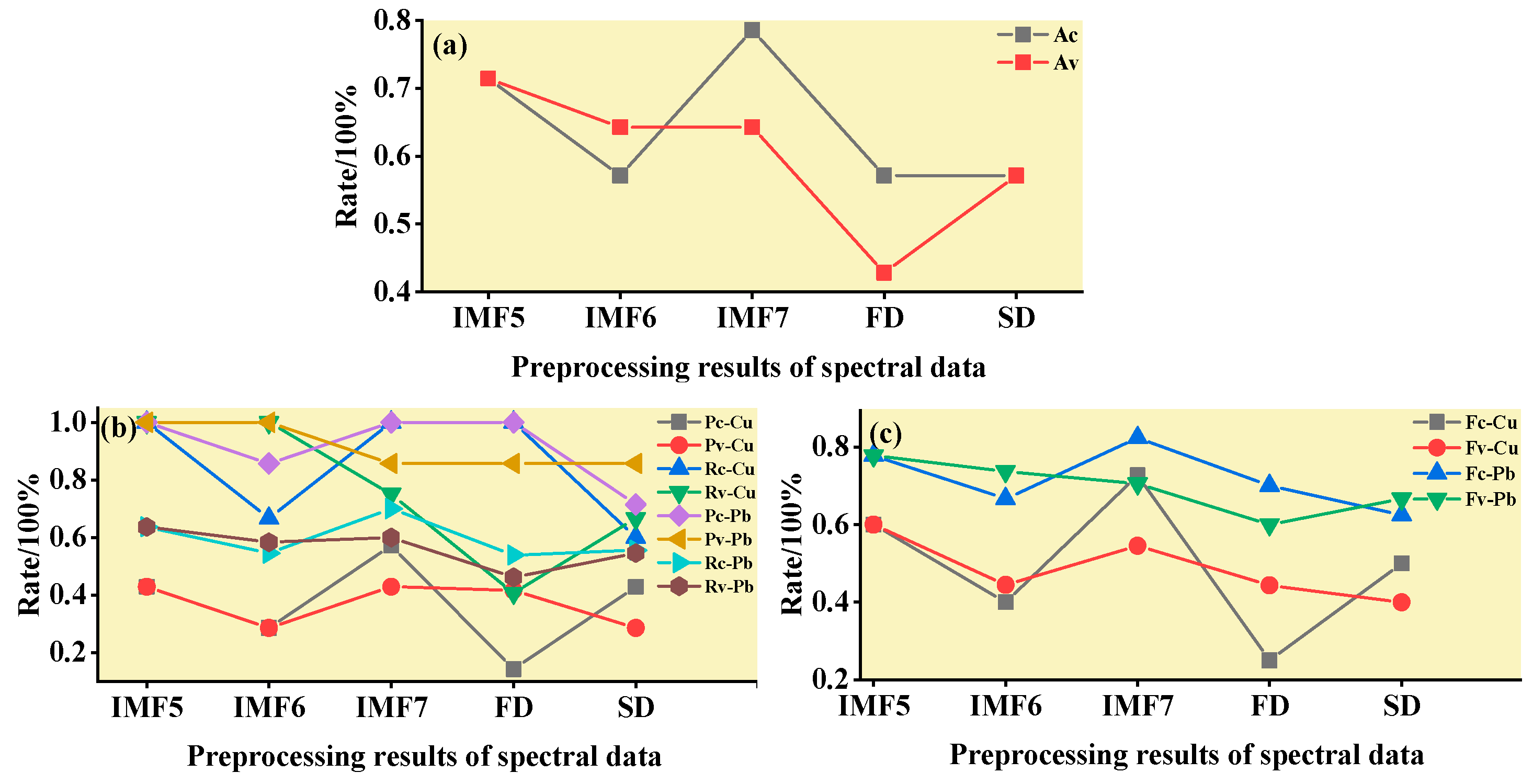 Ijerph 19 07755 g021