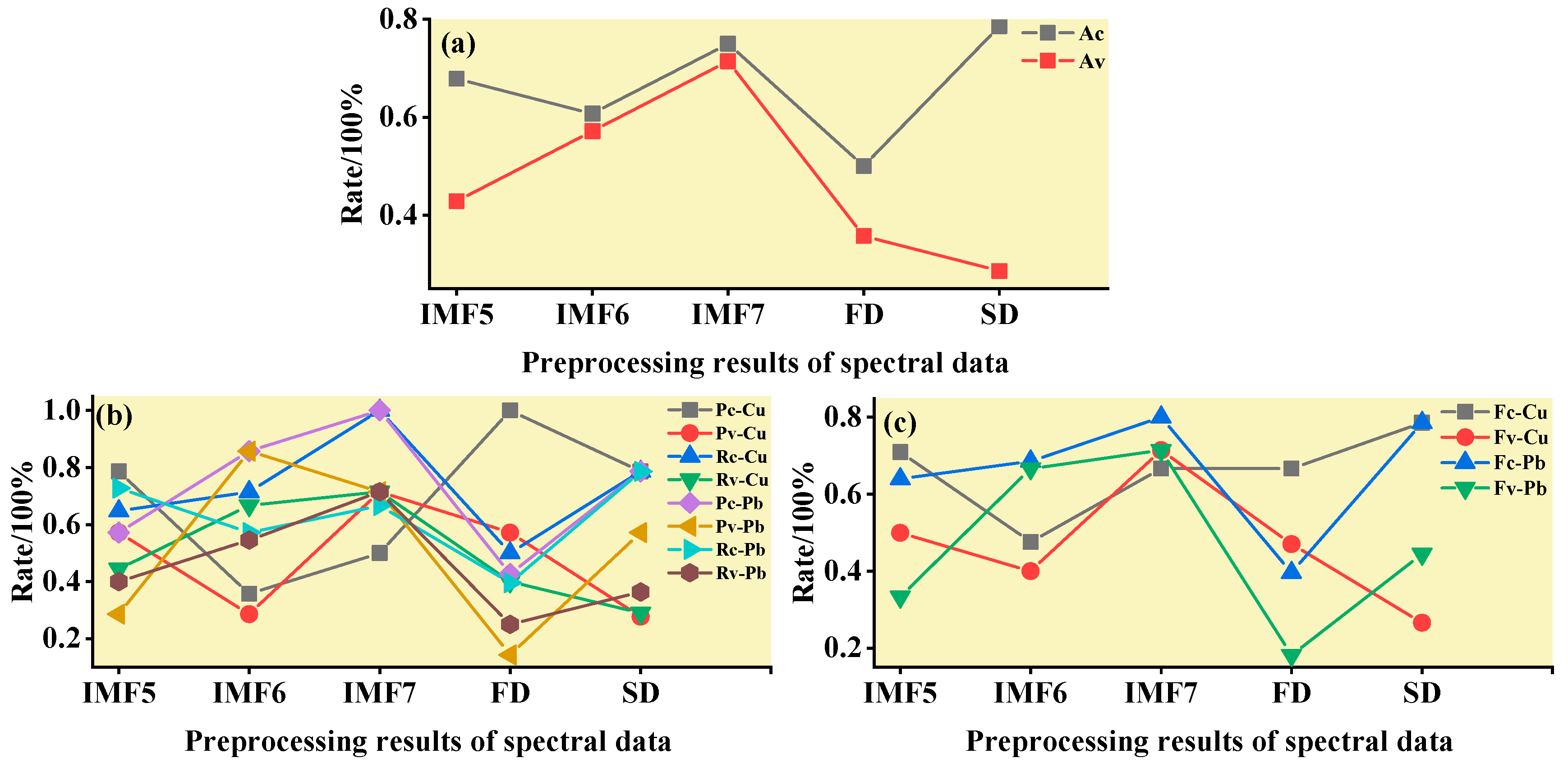 Ijerph 19 07755 g023