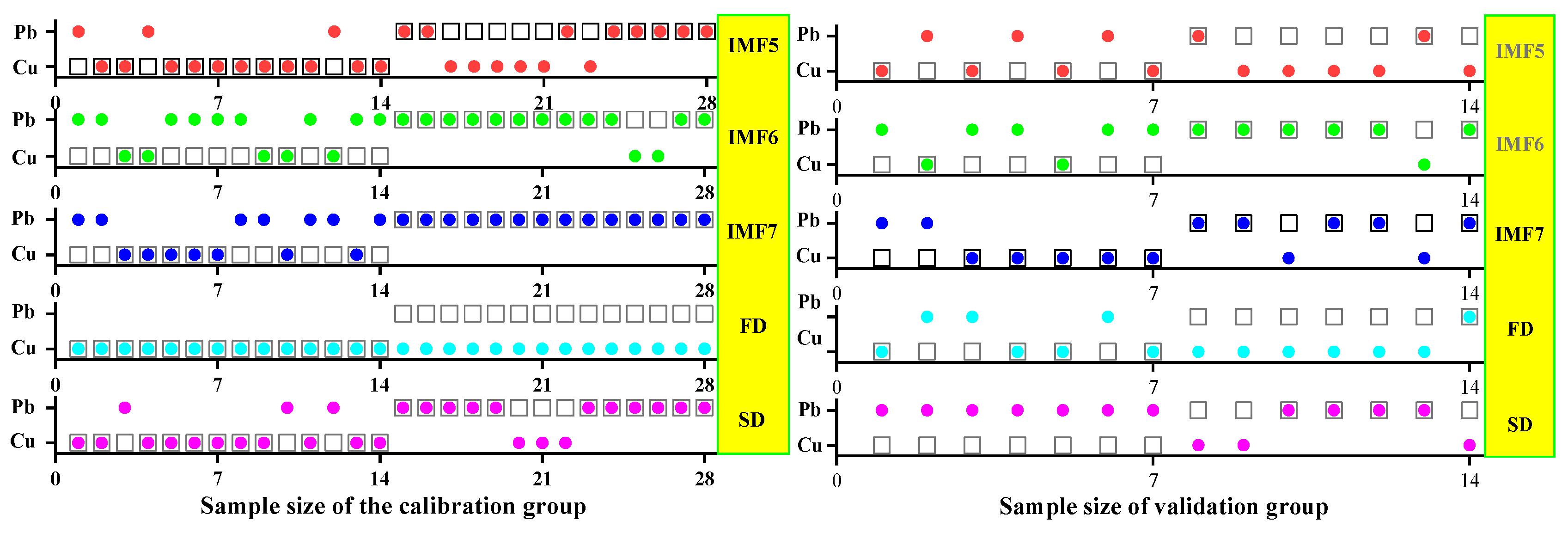 Ijerph 19 07755 g024