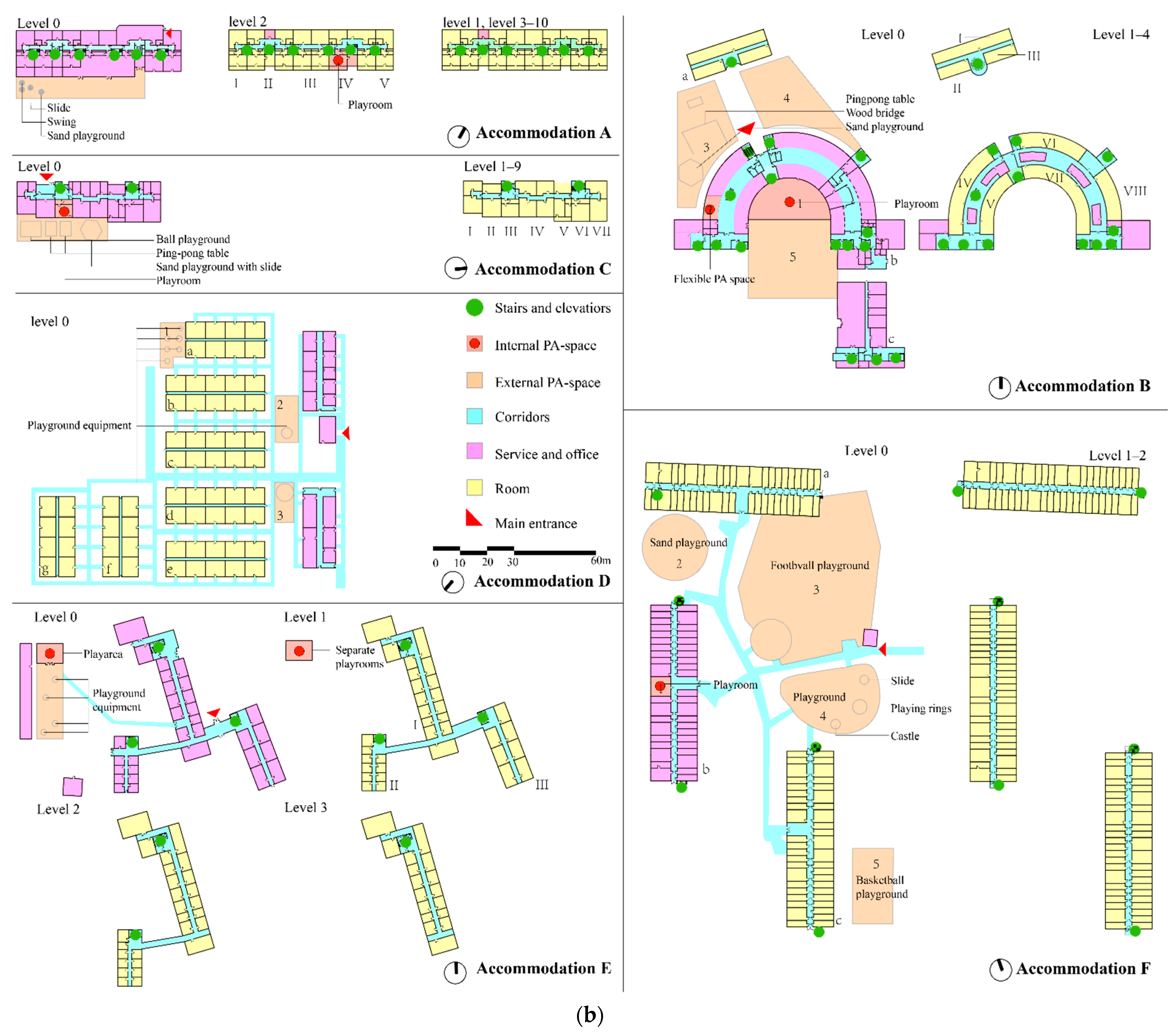 Ijerph 19 07756 g004b