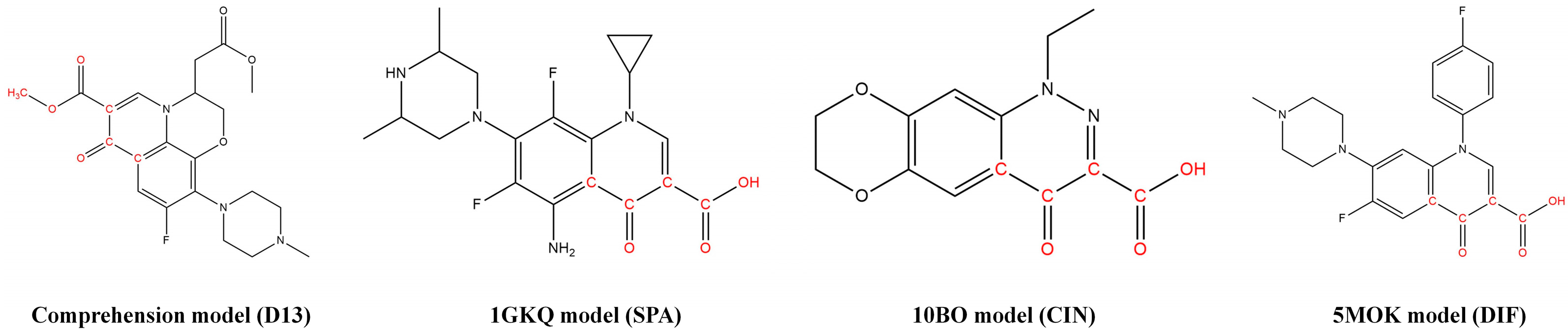Ijerph 19 07766 g001