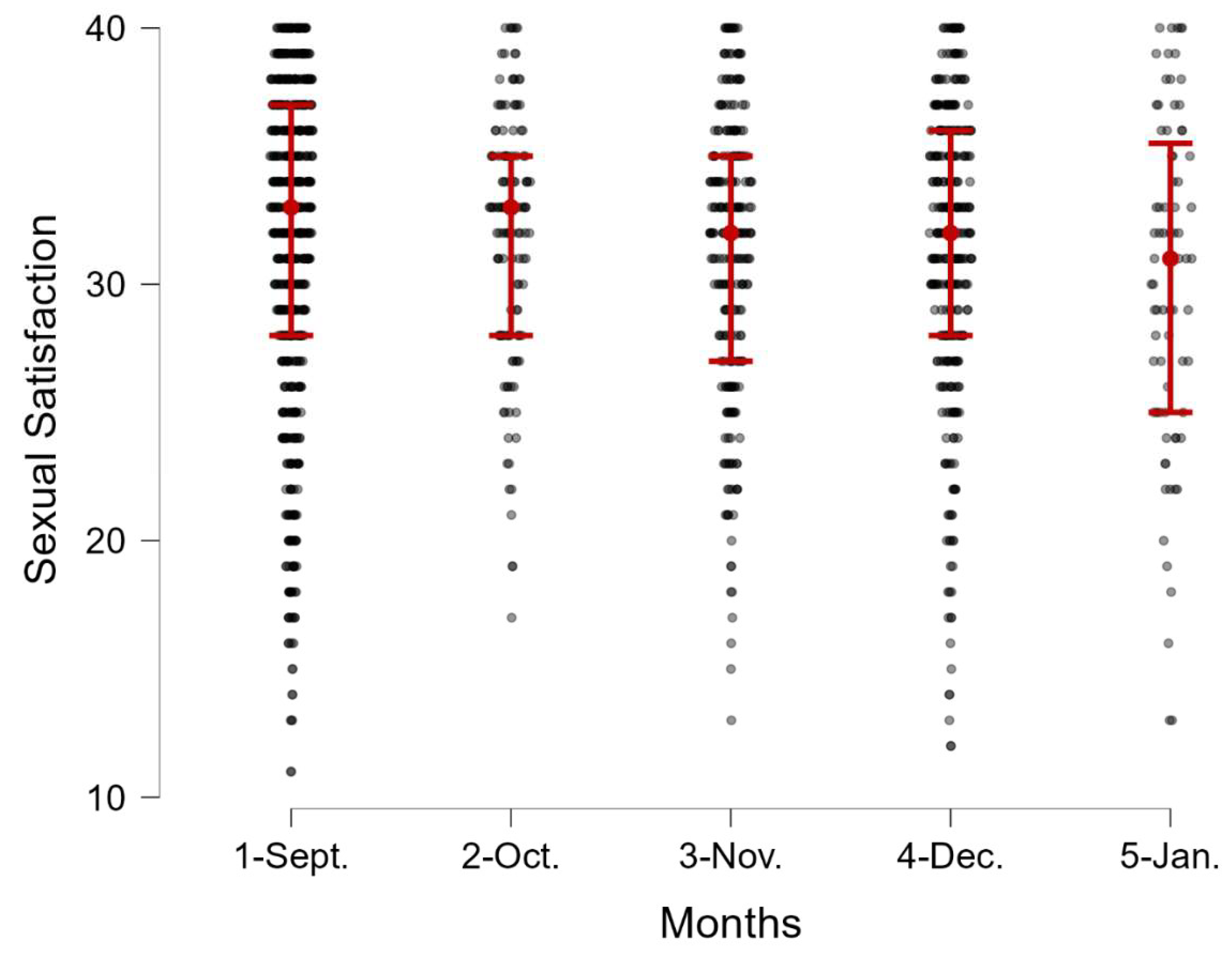 Ijerph 19 07769 g002