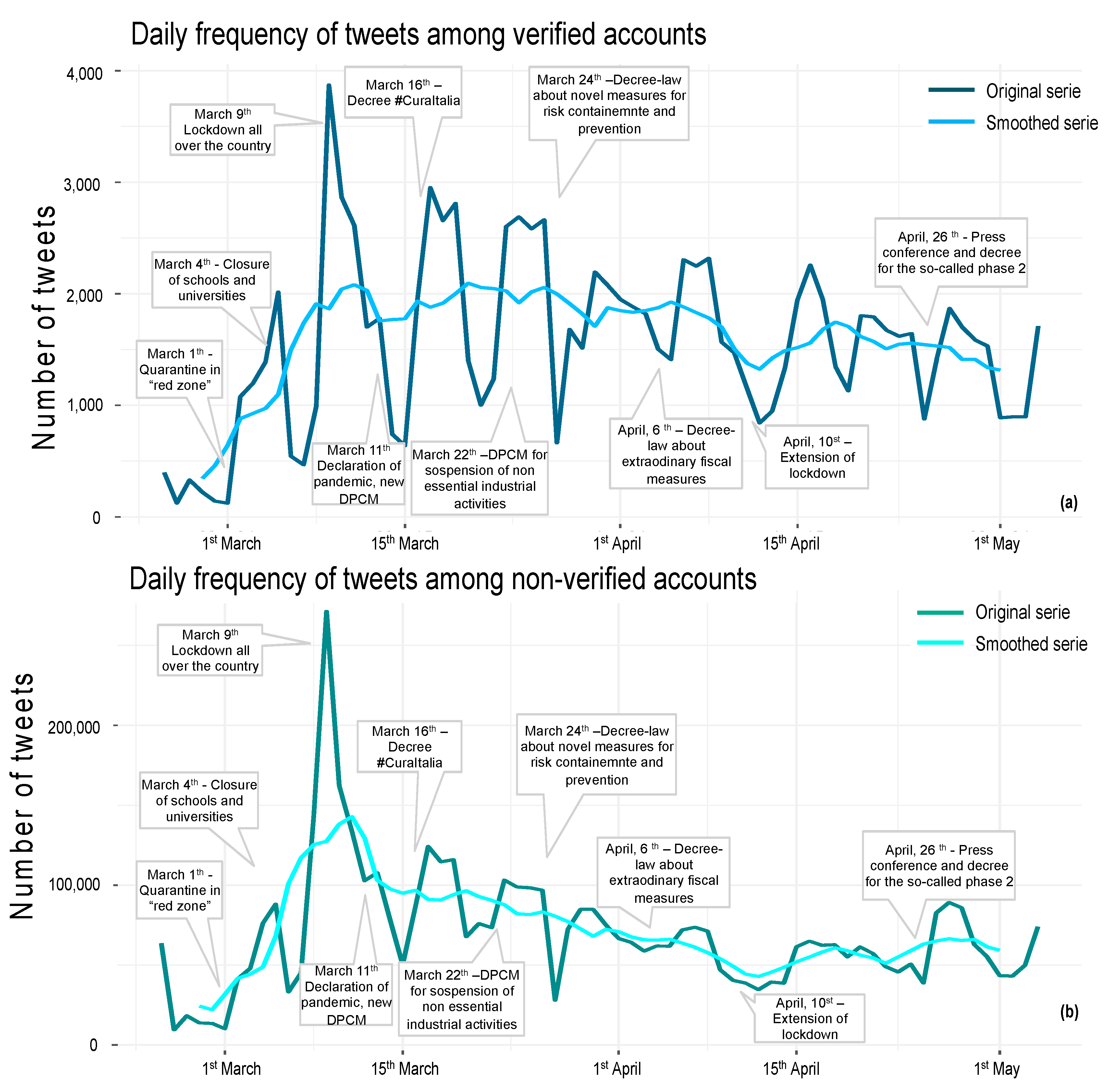 Ijerph 19 07785 g002
