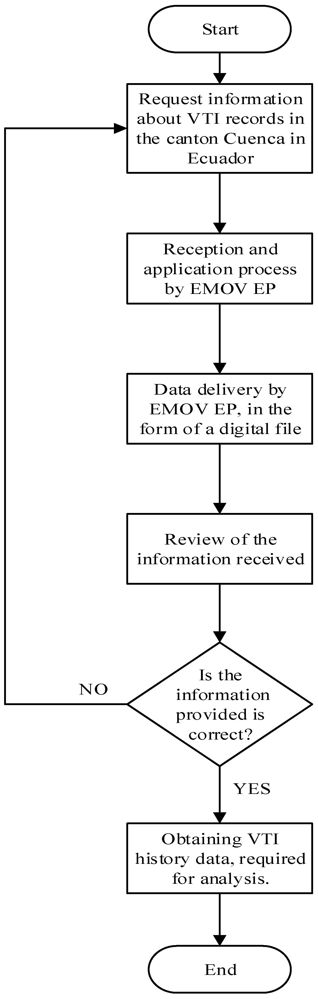 Ijerph 19 07787 g001