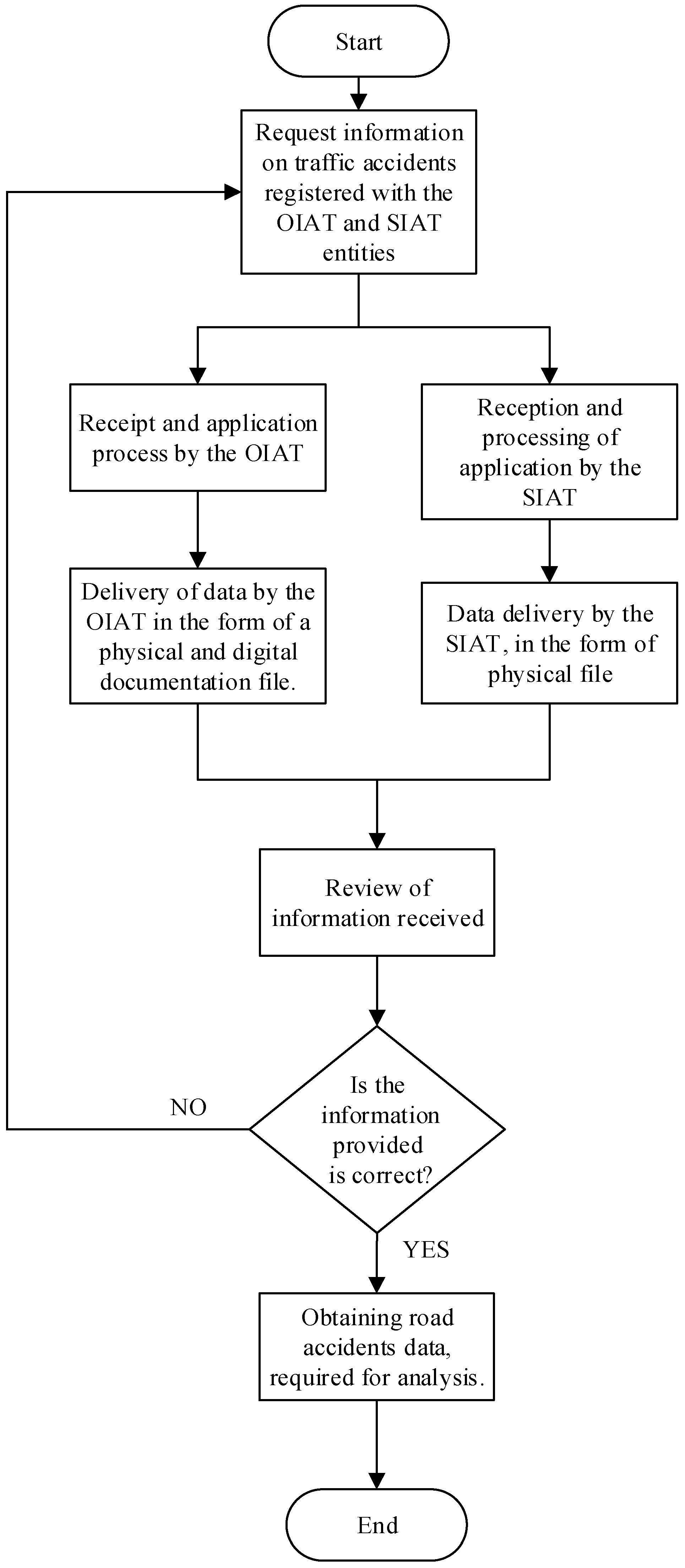 Ijerph 19 07787 g002