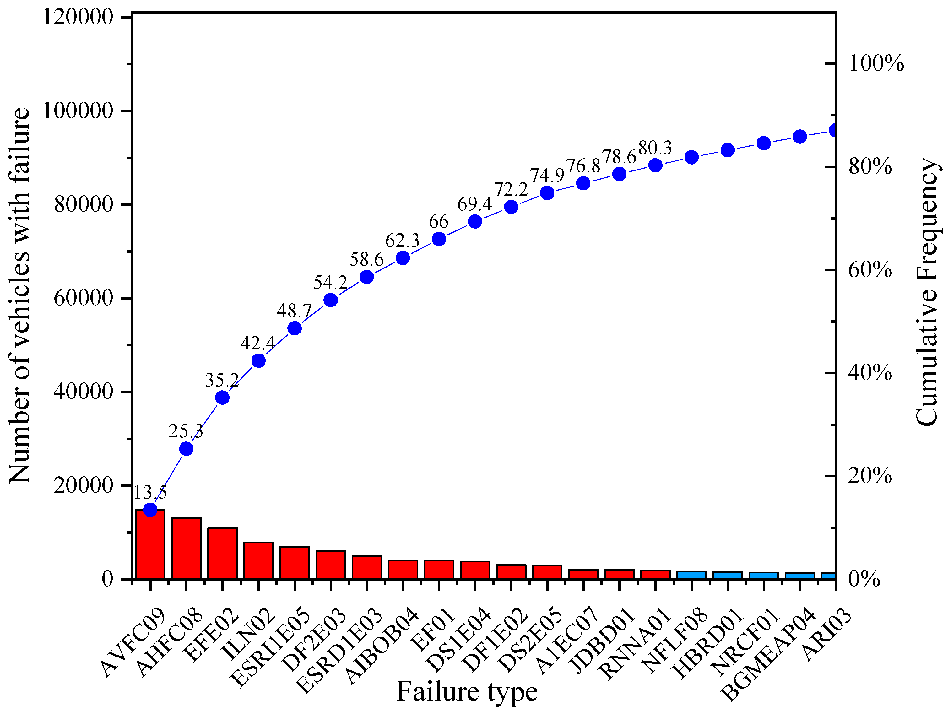 Ijerph 19 07787 g006