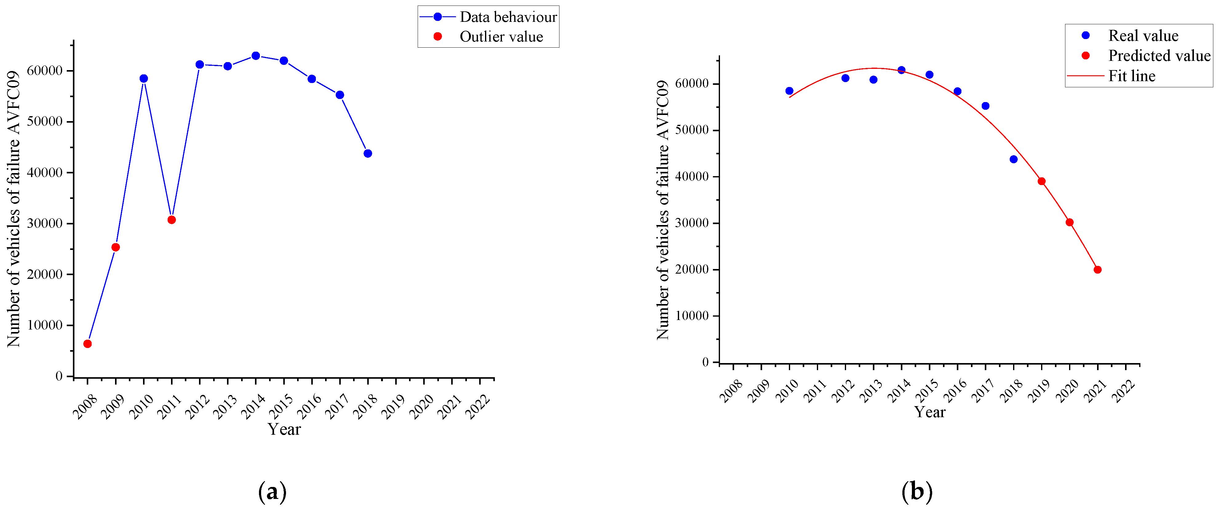 Ijerph 19 07787 g009