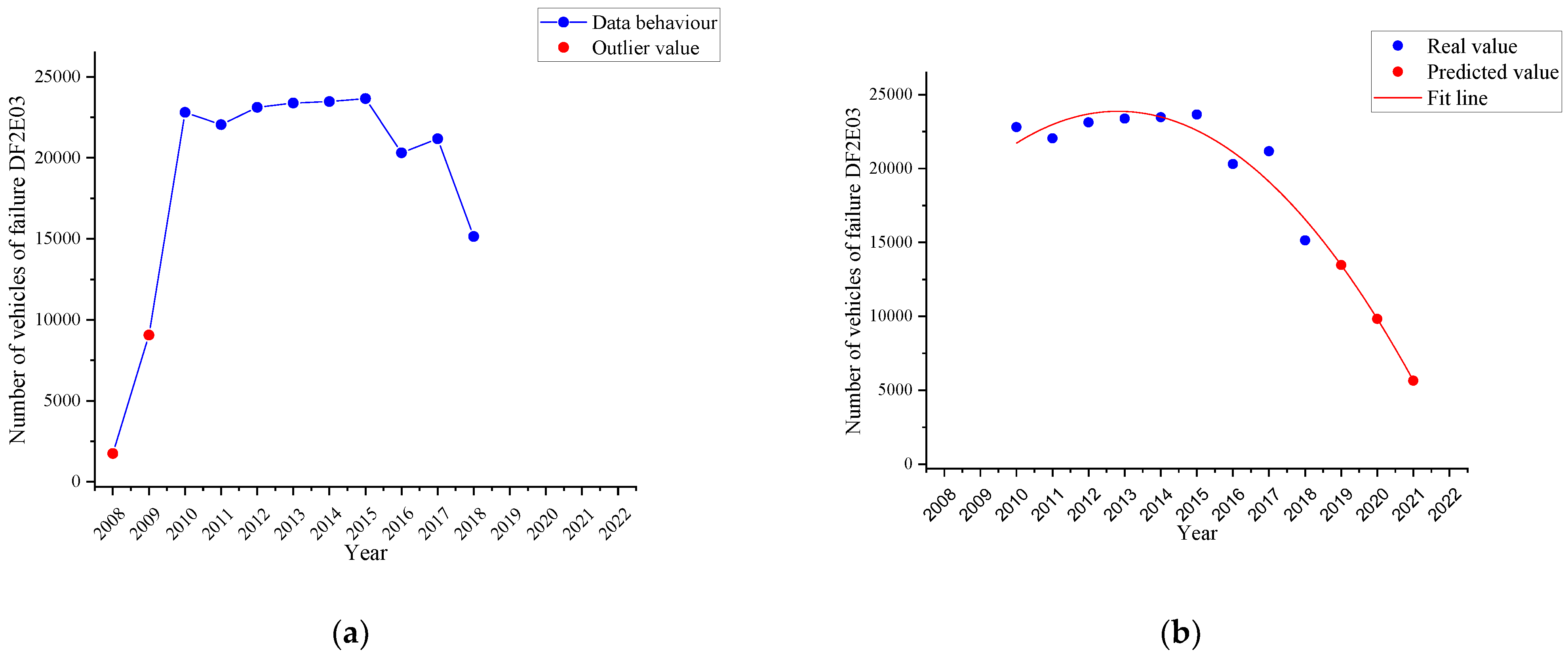 Ijerph 19 07787 g010