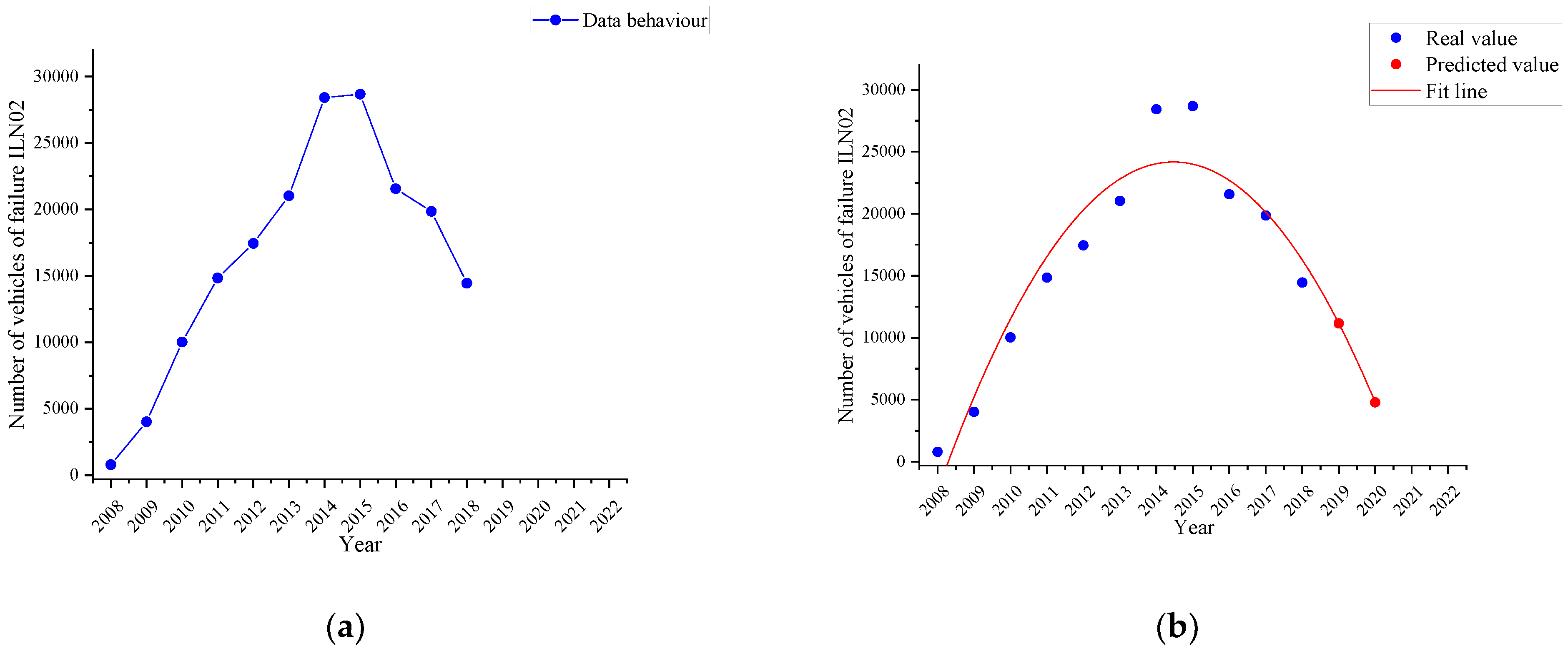 Ijerph 19 07787 g011