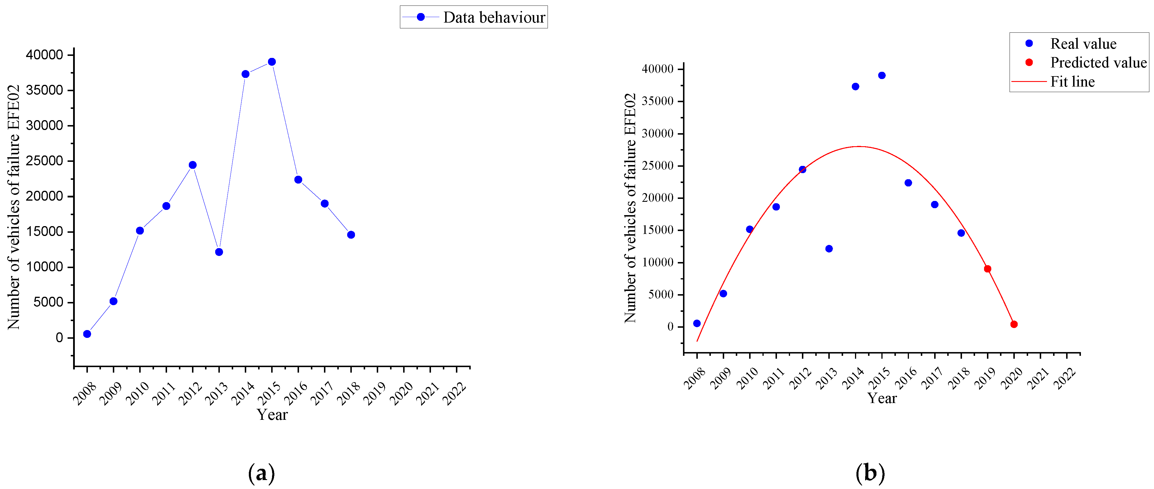 Ijerph 19 07787 g012