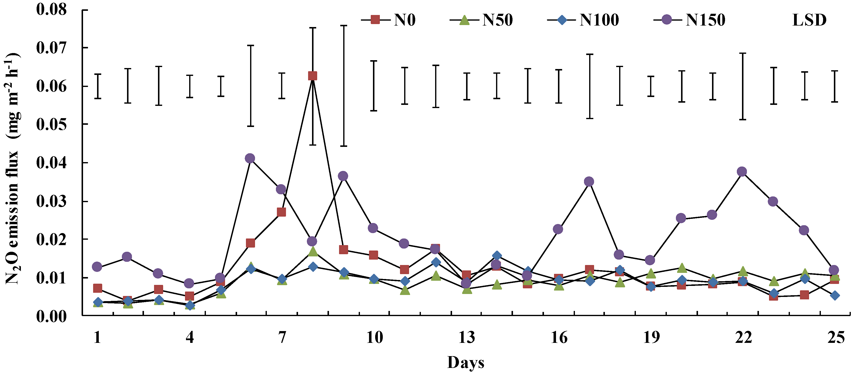 Ijerph 19 07789 g004