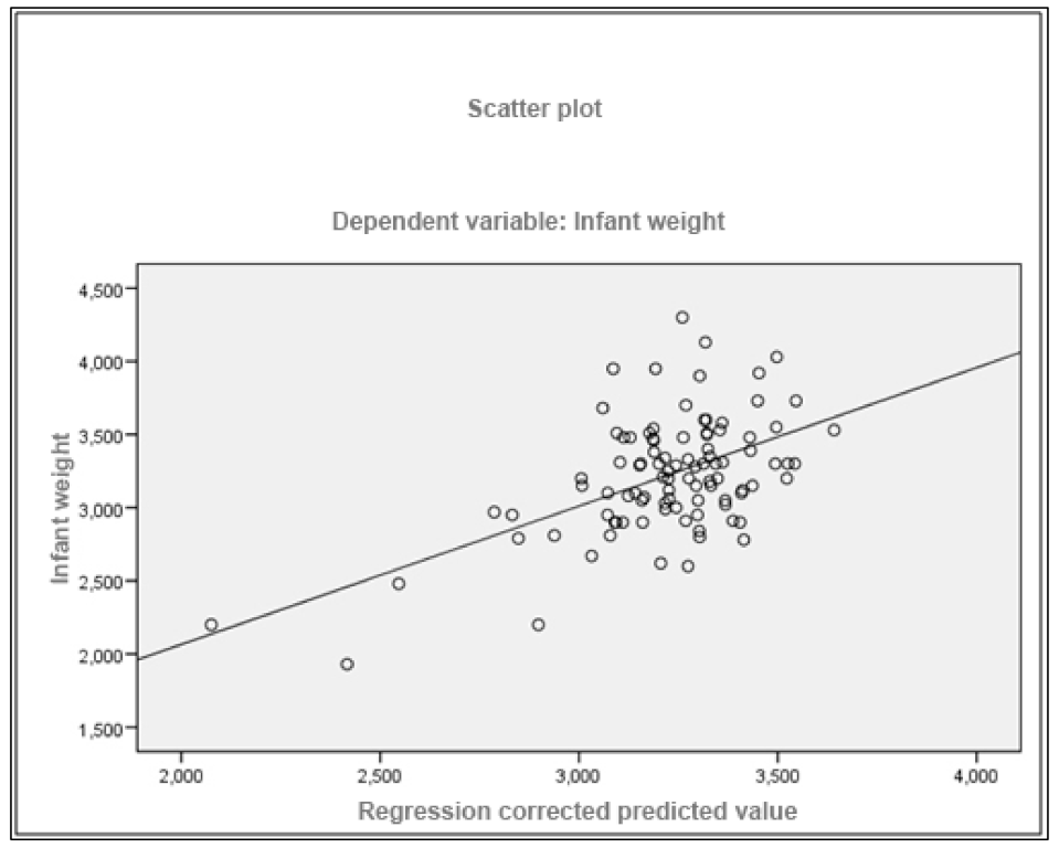 Ijerph 19 07797 g002