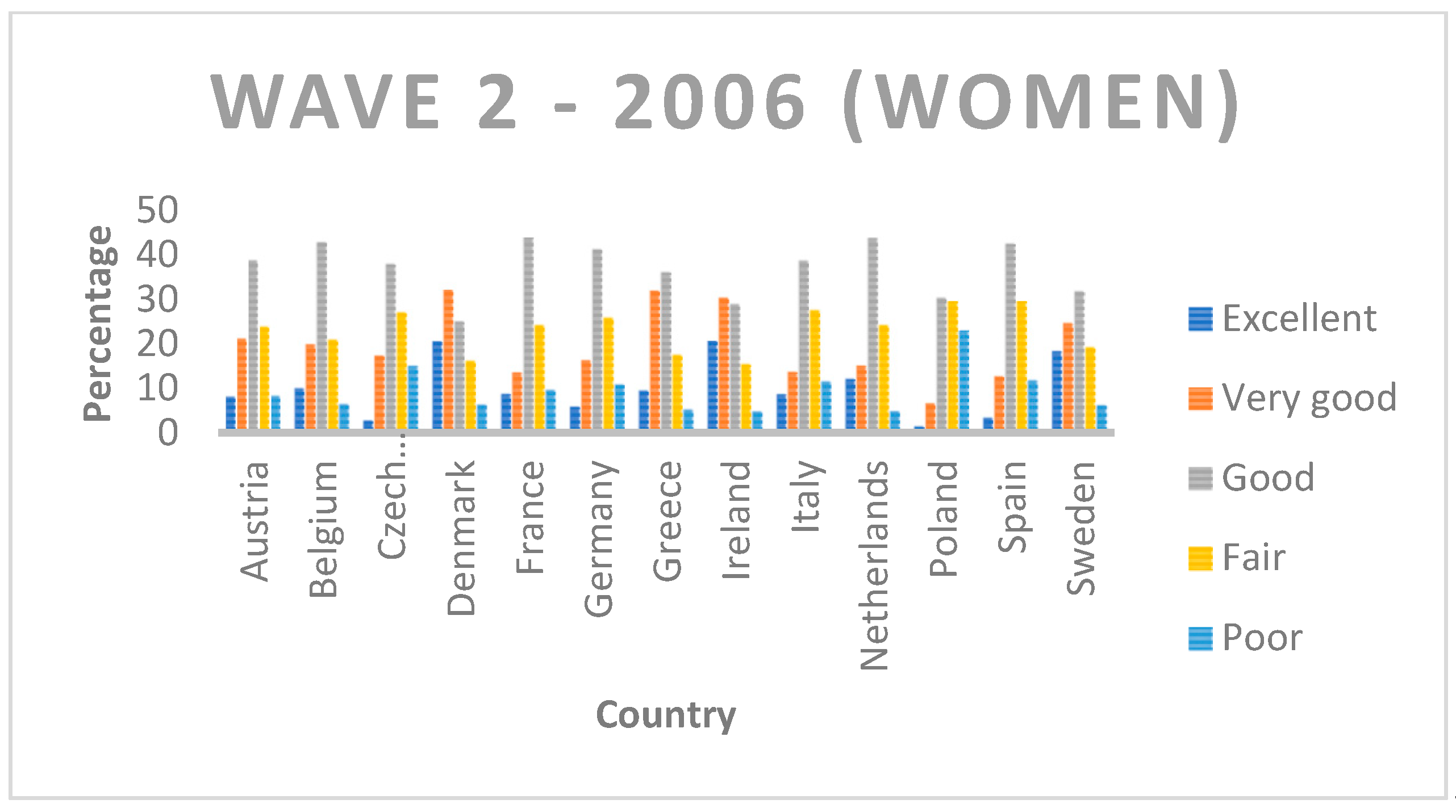 Ijerph 19 07812 g0a2