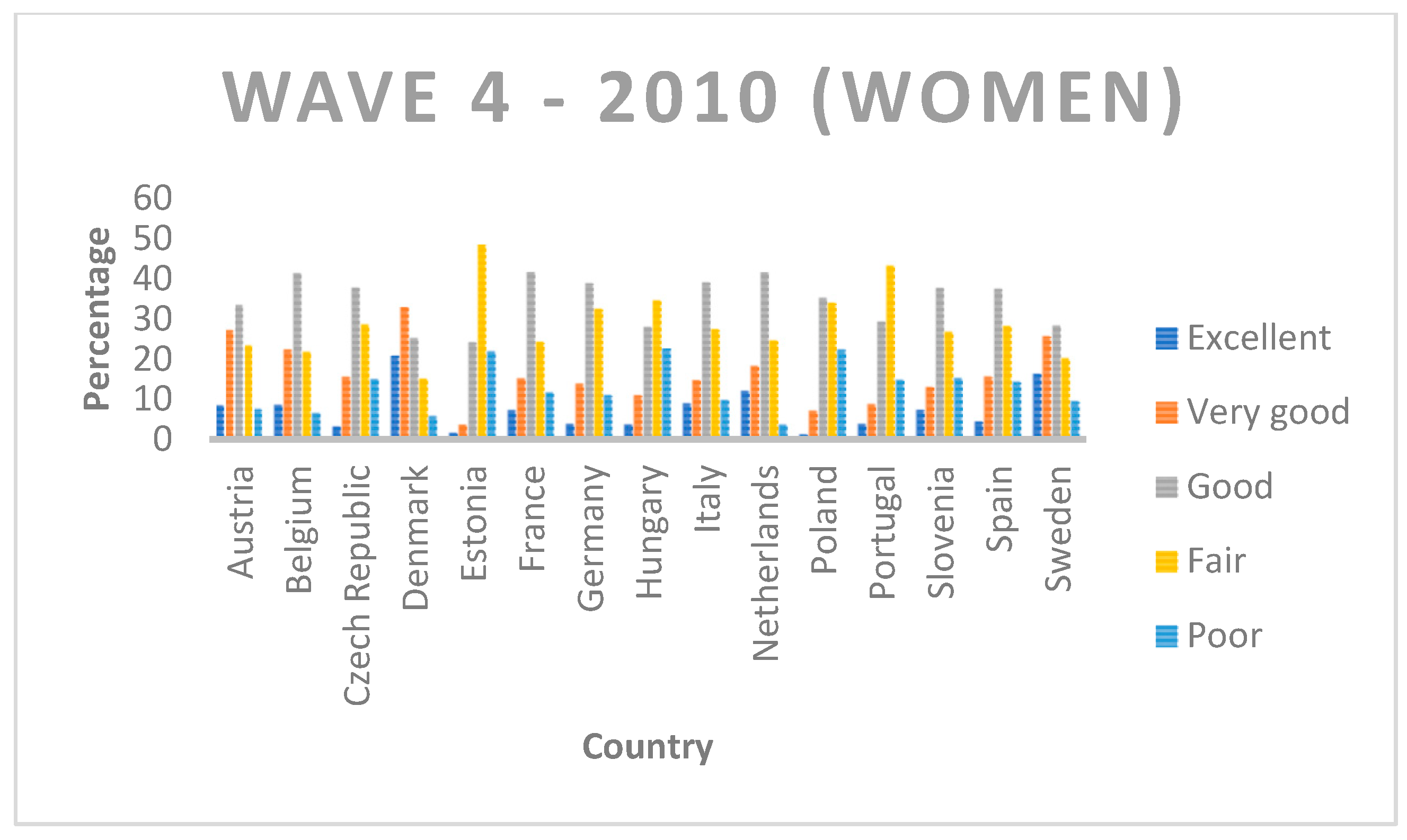 Ijerph 19 07812 g0a4