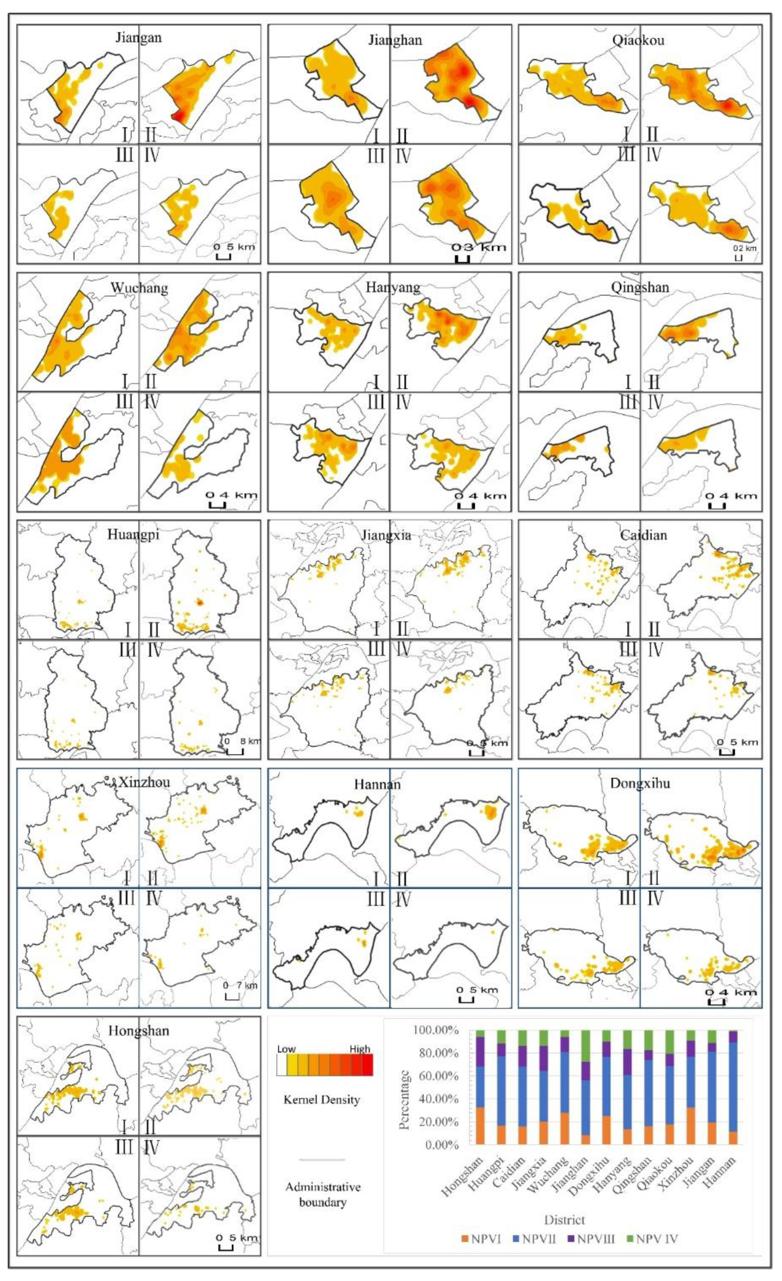 Ijerph 19 07814 g004