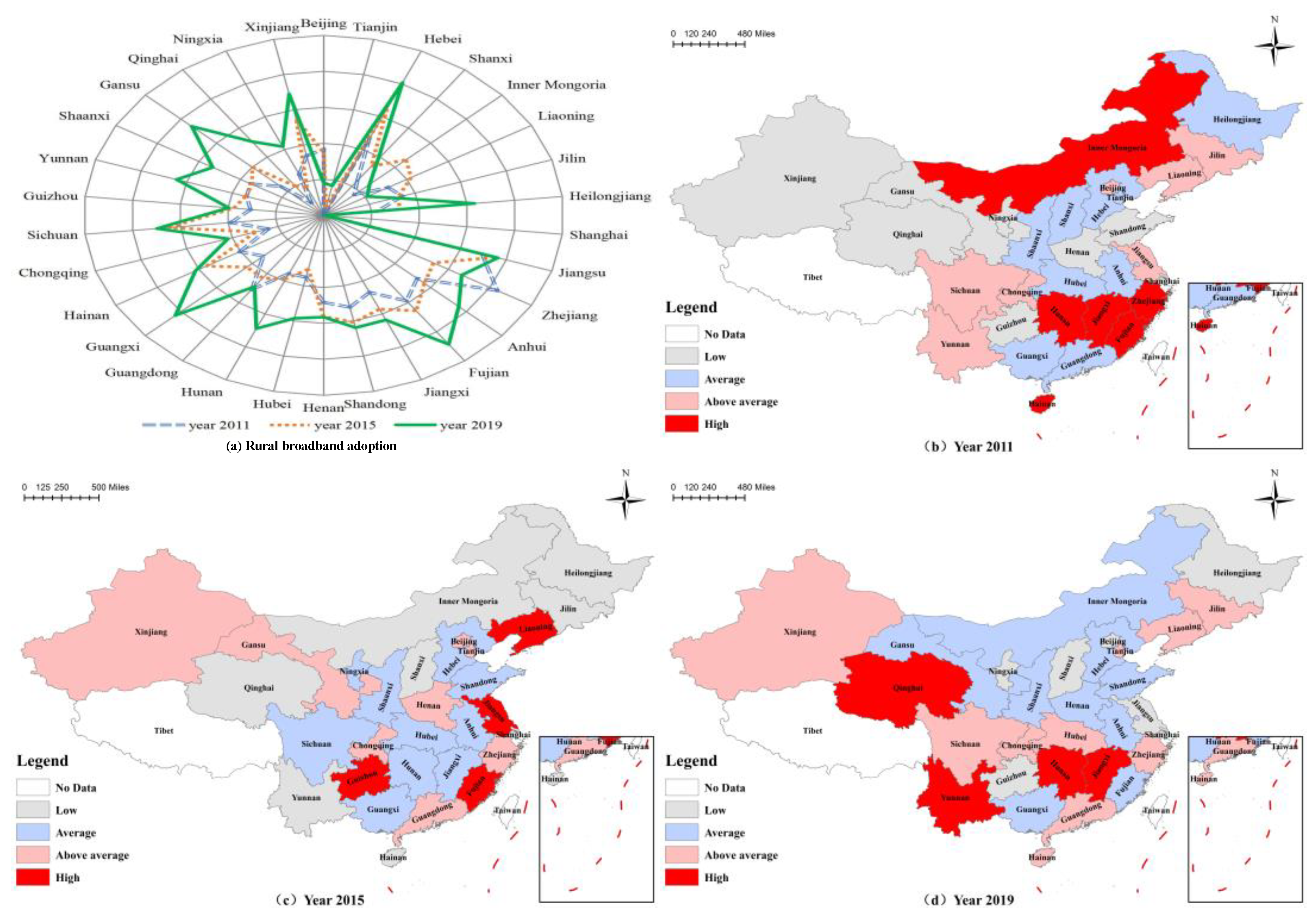 Ijerph 19 07844 g002