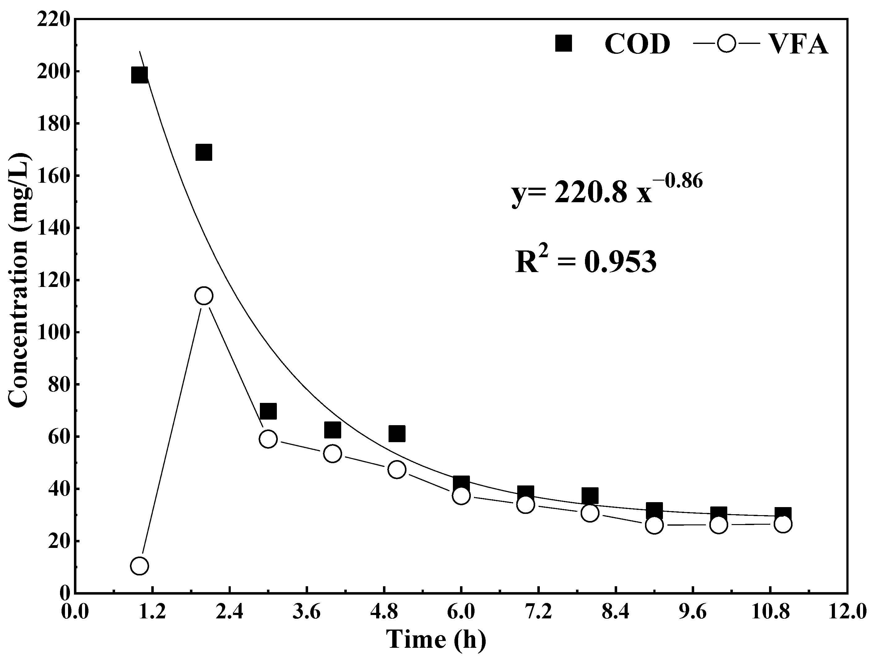 Ijerph 19 07858 g003