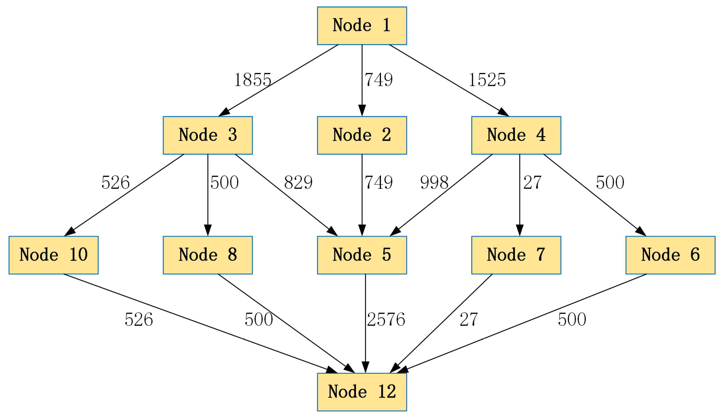 Ijerph 19 07865 g006