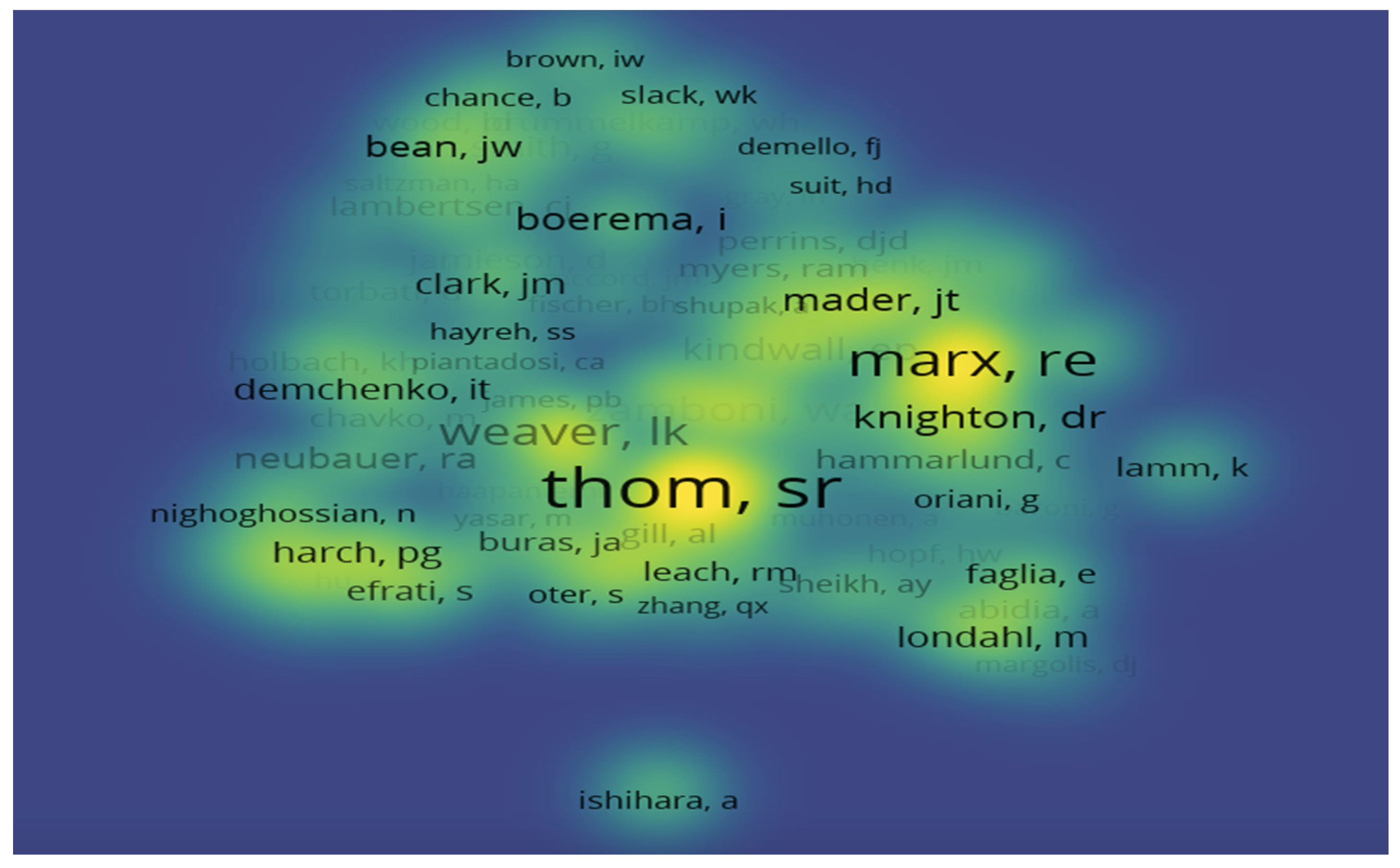 Ijerph 19 07866 g005