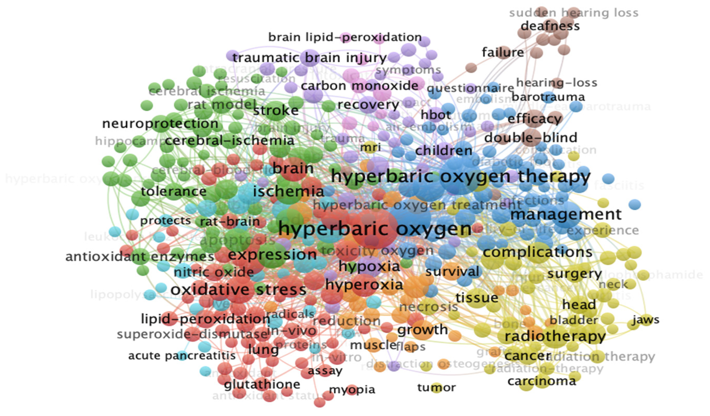 Ijerph 19 07866 g009