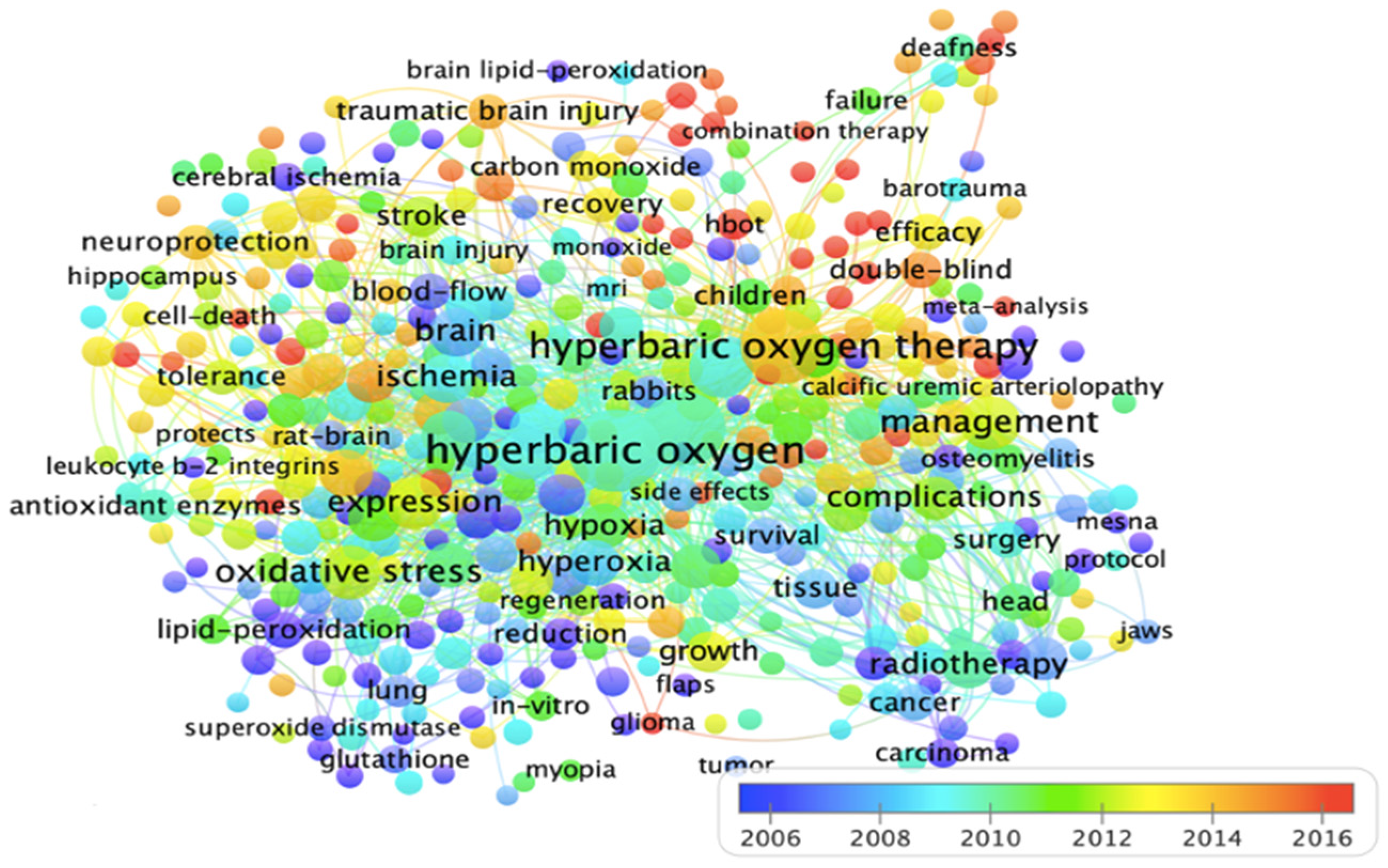 Ijerph 19 07866 g010