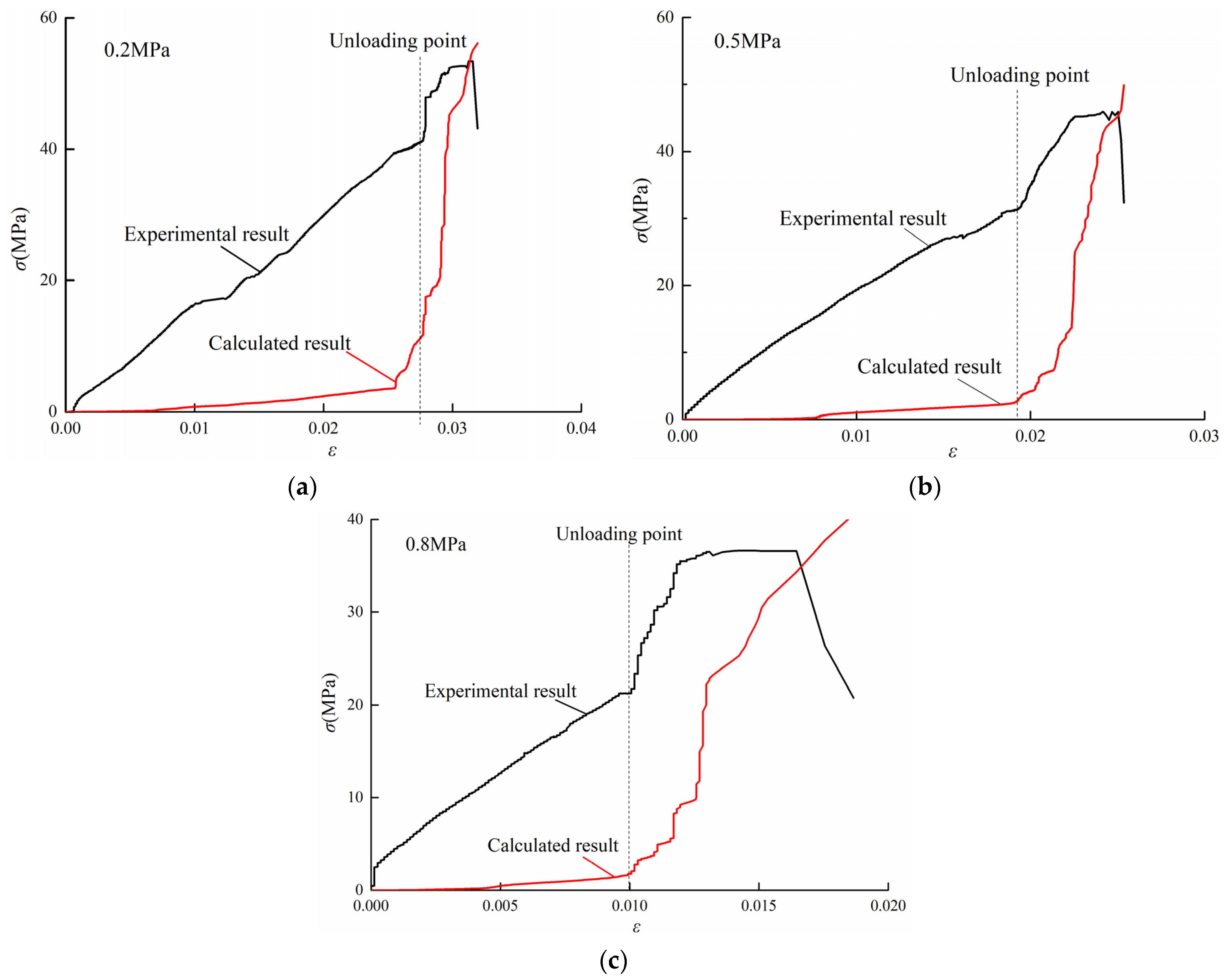 Ijerph 19 07873 g012