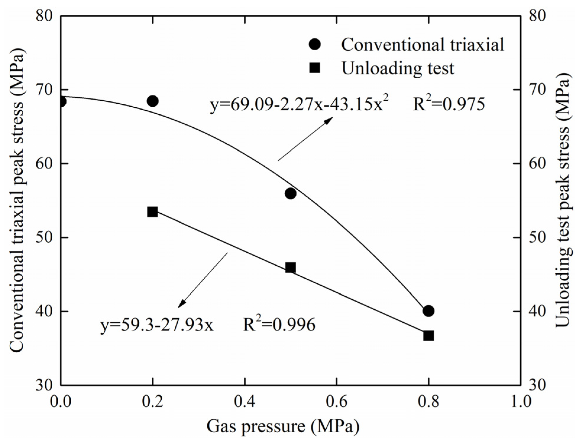 Ijerph 19 07873 g013