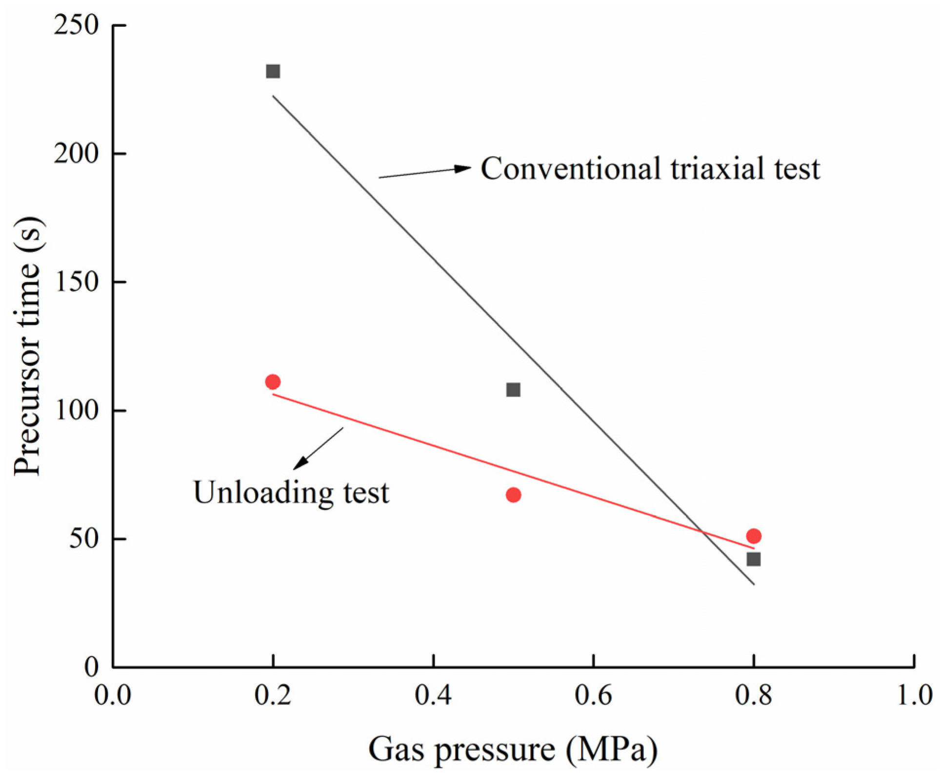 Ijerph 19 07873 g014
