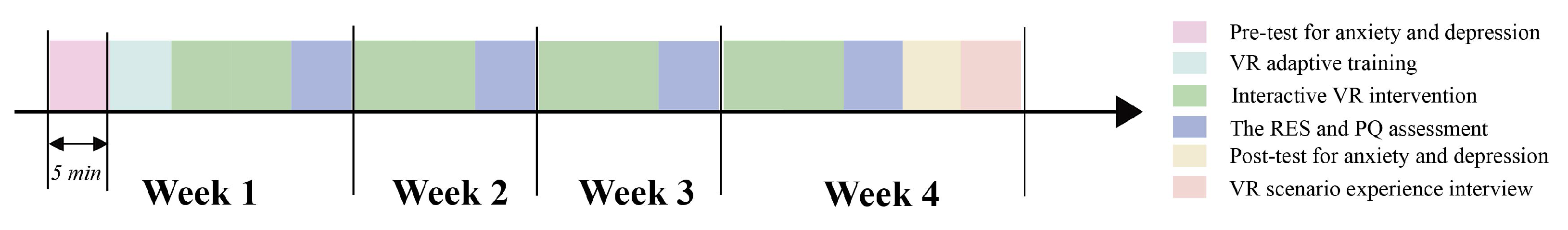 Ijerph 19 07878 g002