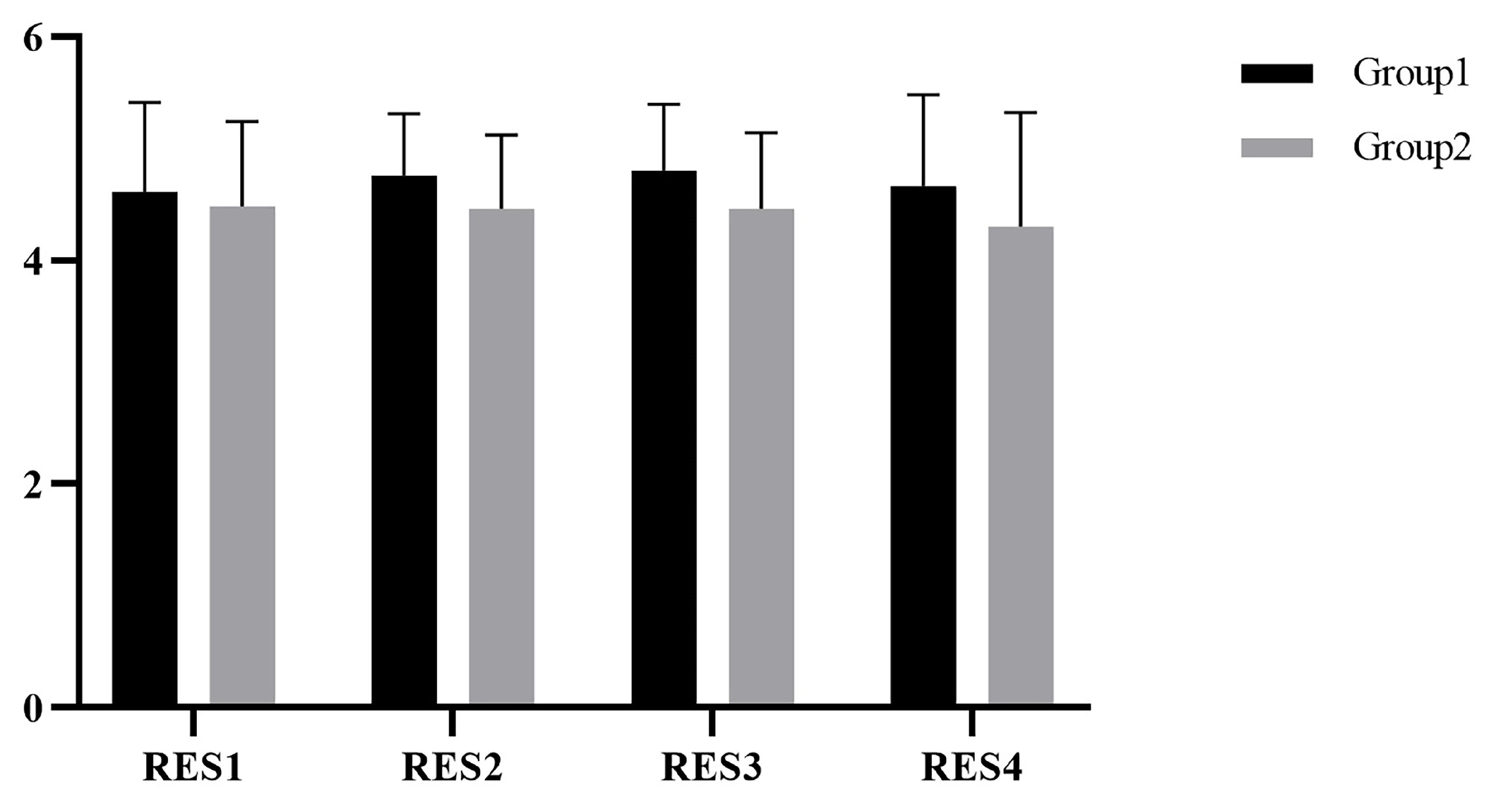 Ijerph 19 07878 g003