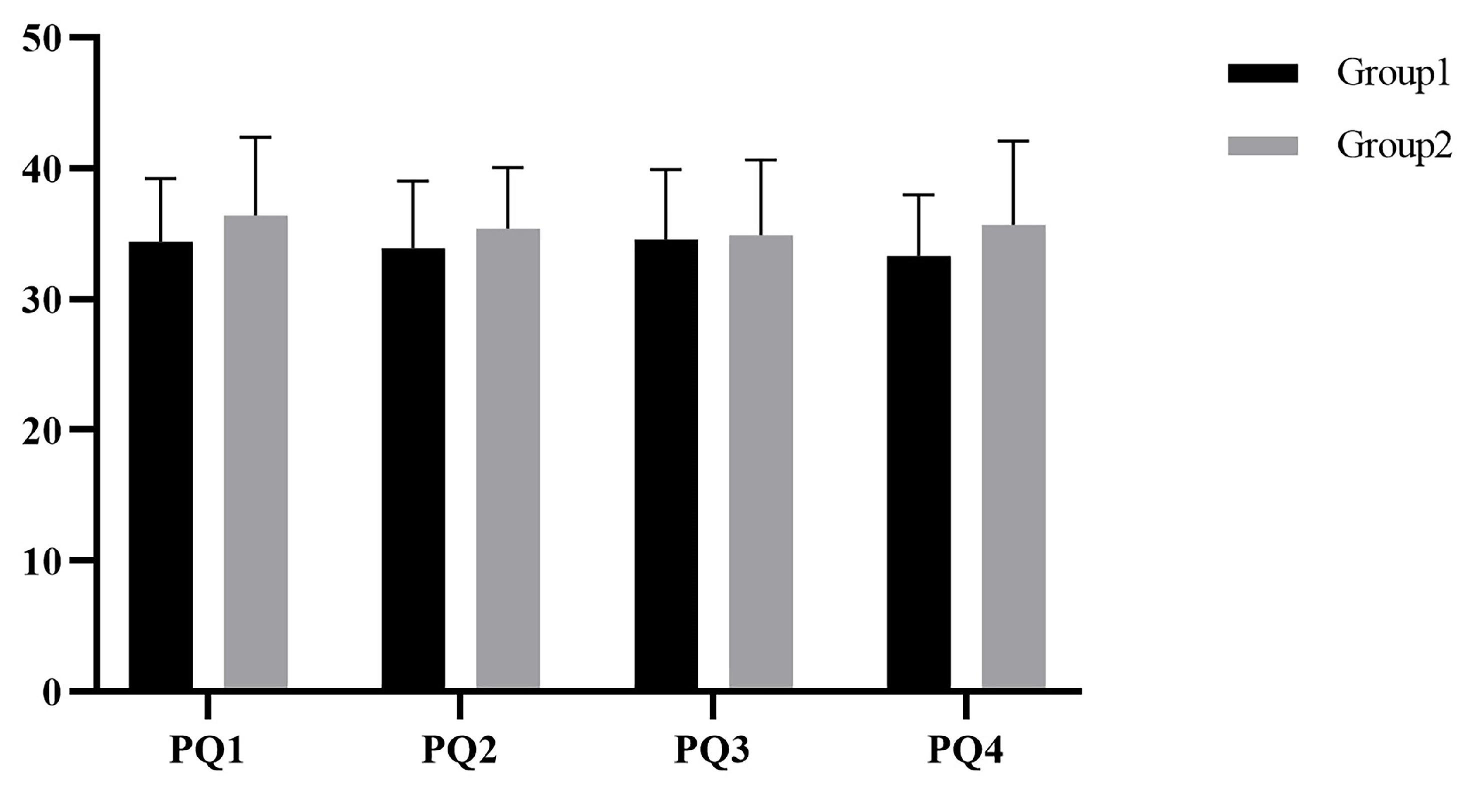 Ijerph 19 07878 g004