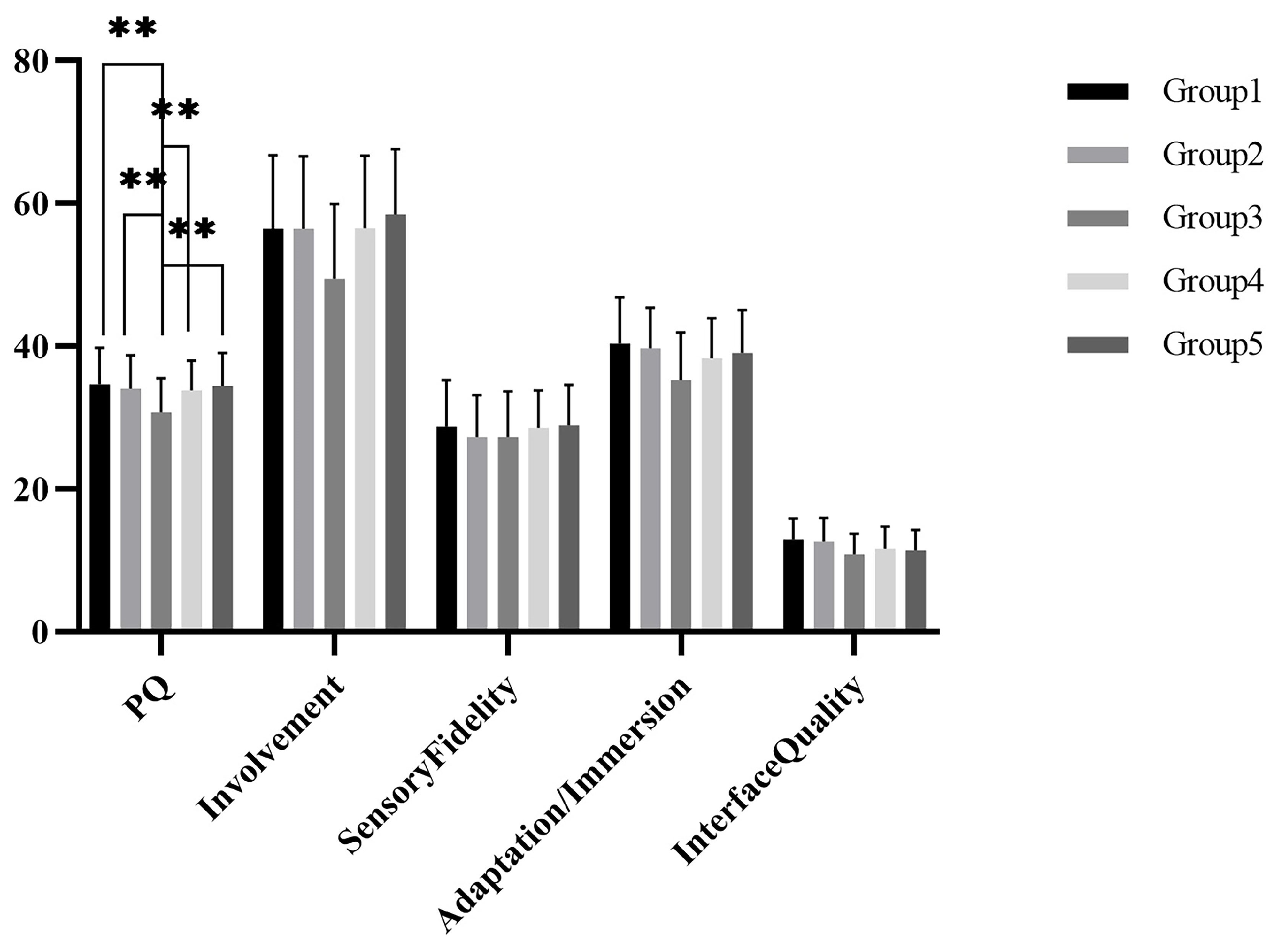 Ijerph 19 07878 g008