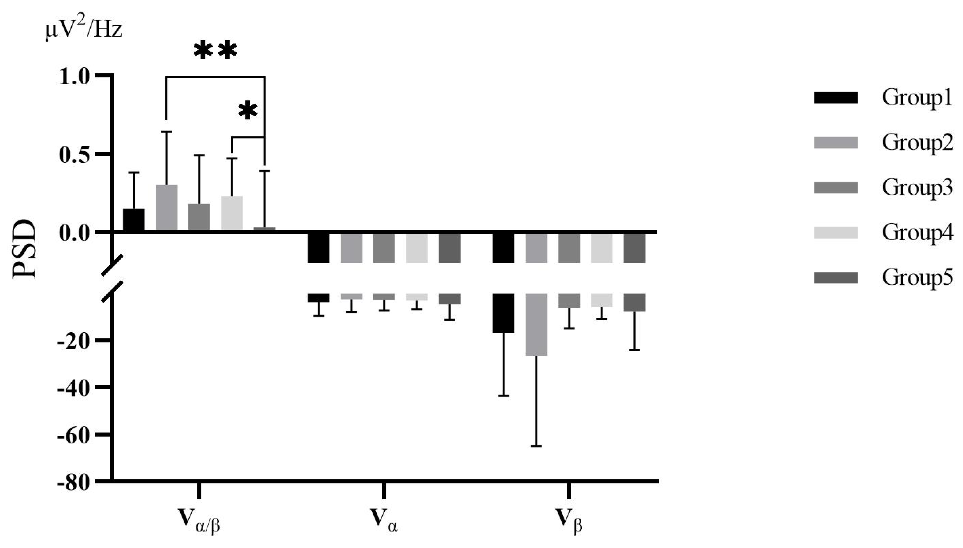 Ijerph 19 07878 g009