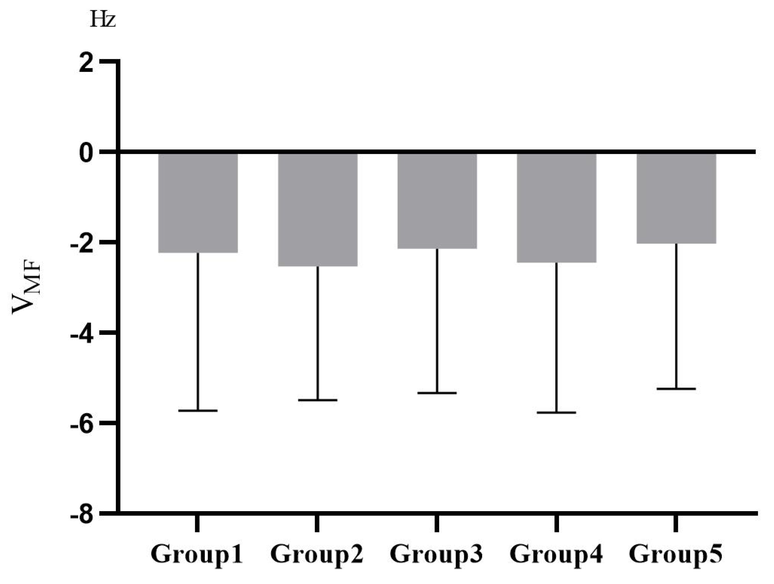 Ijerph 19 07878 g010