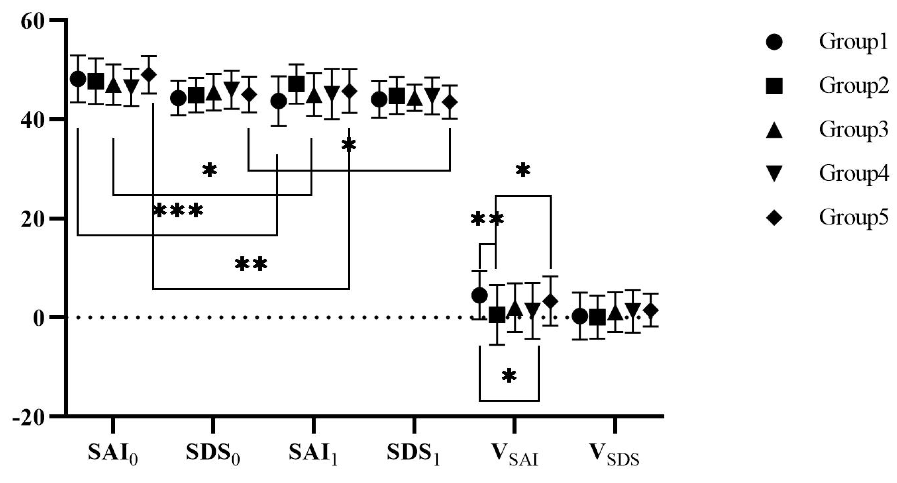Ijerph 19 07878 g011