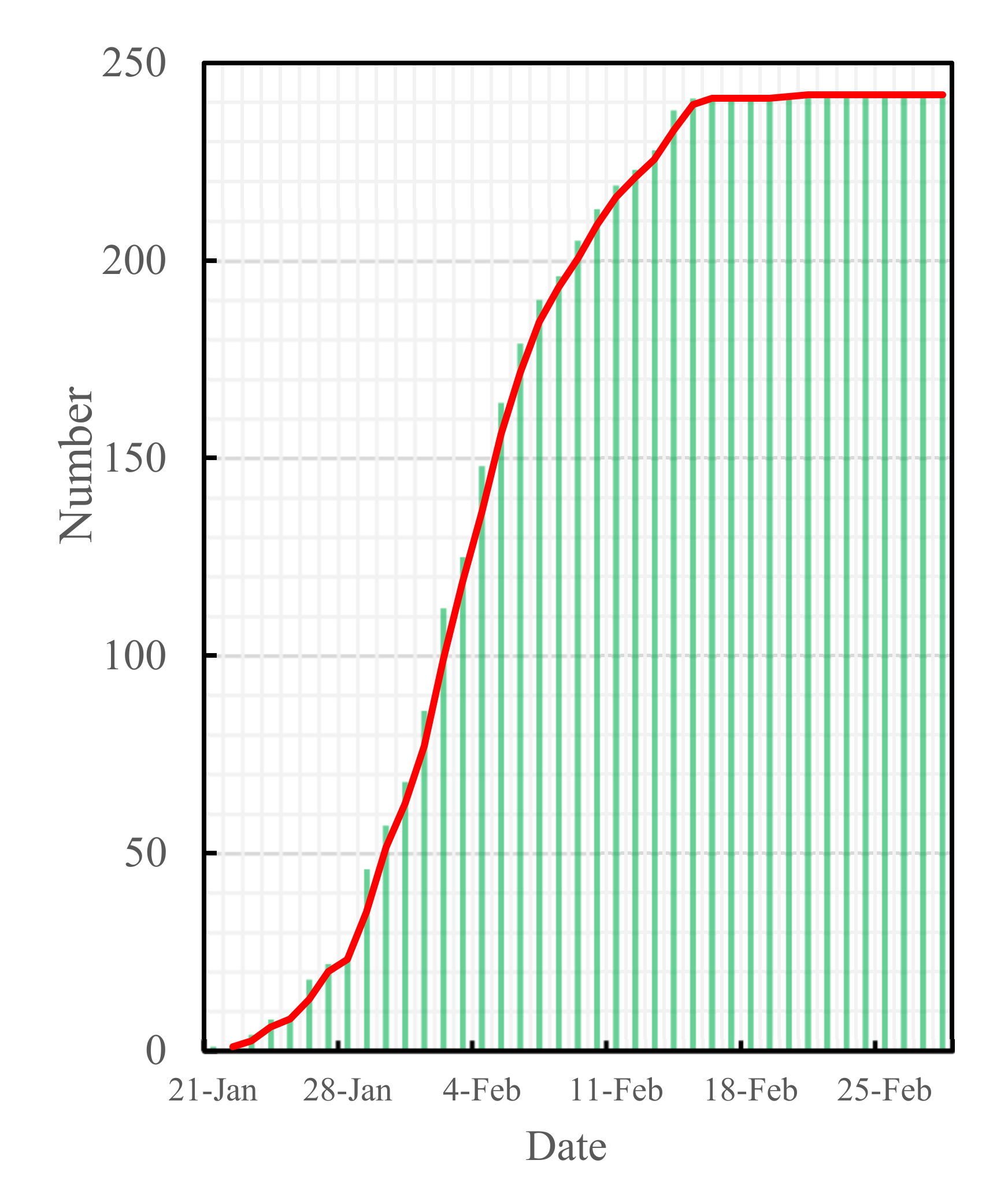 Ijerph 19 07884 g002