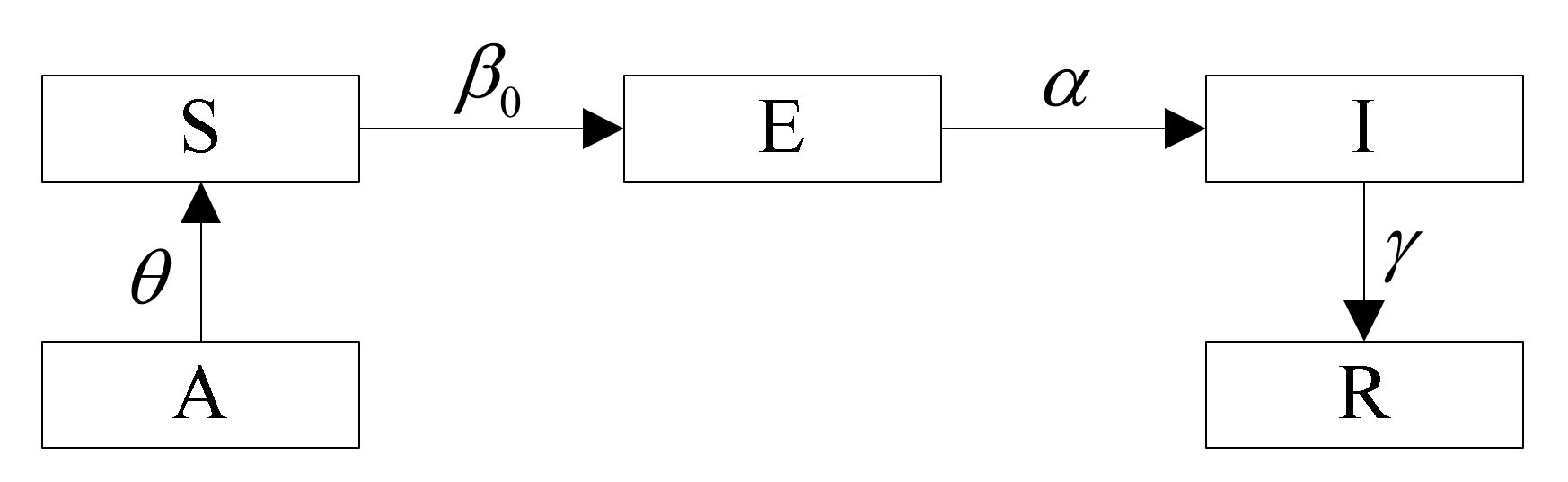 Ijerph 19 07884 g004