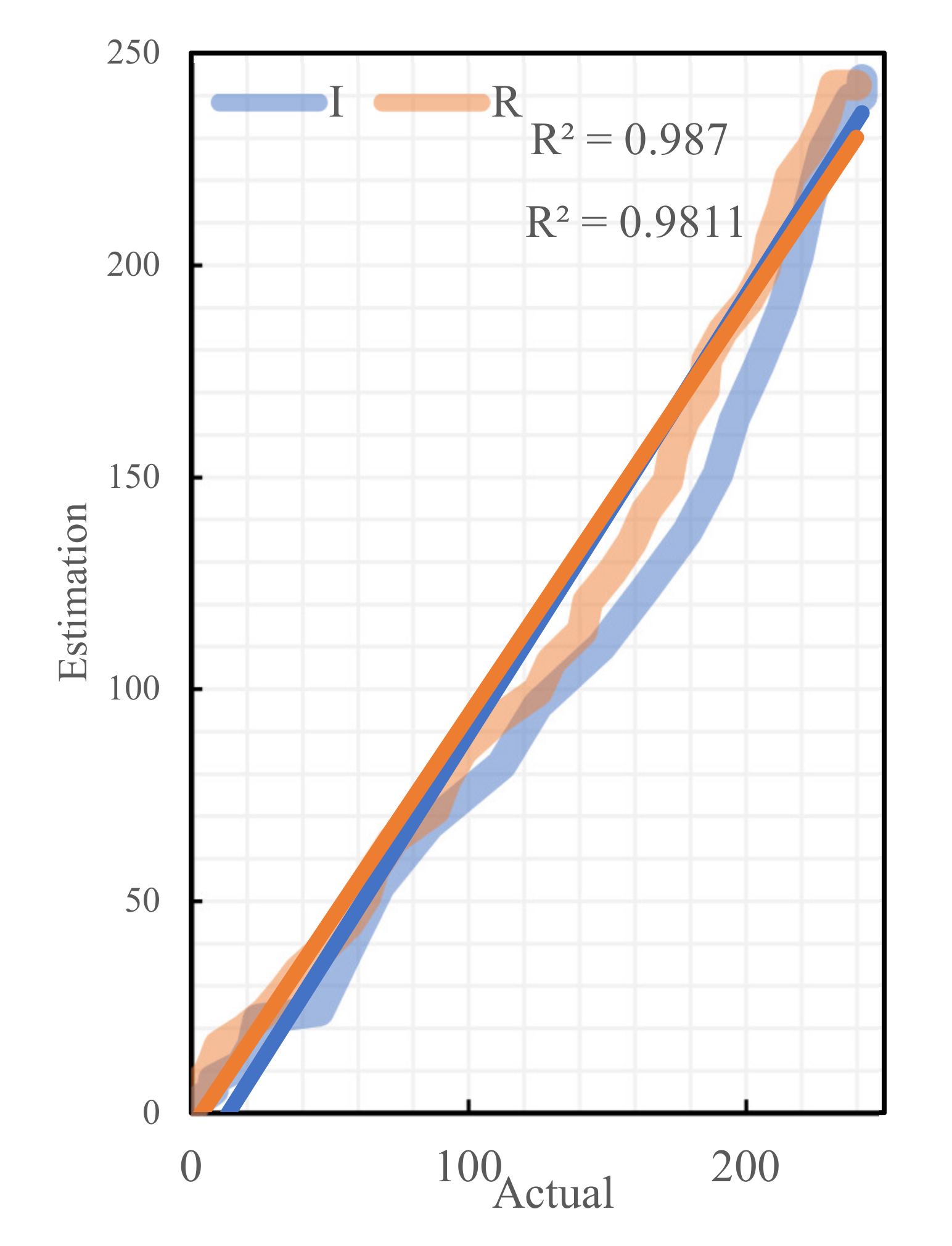 Ijerph 19 07884 g005