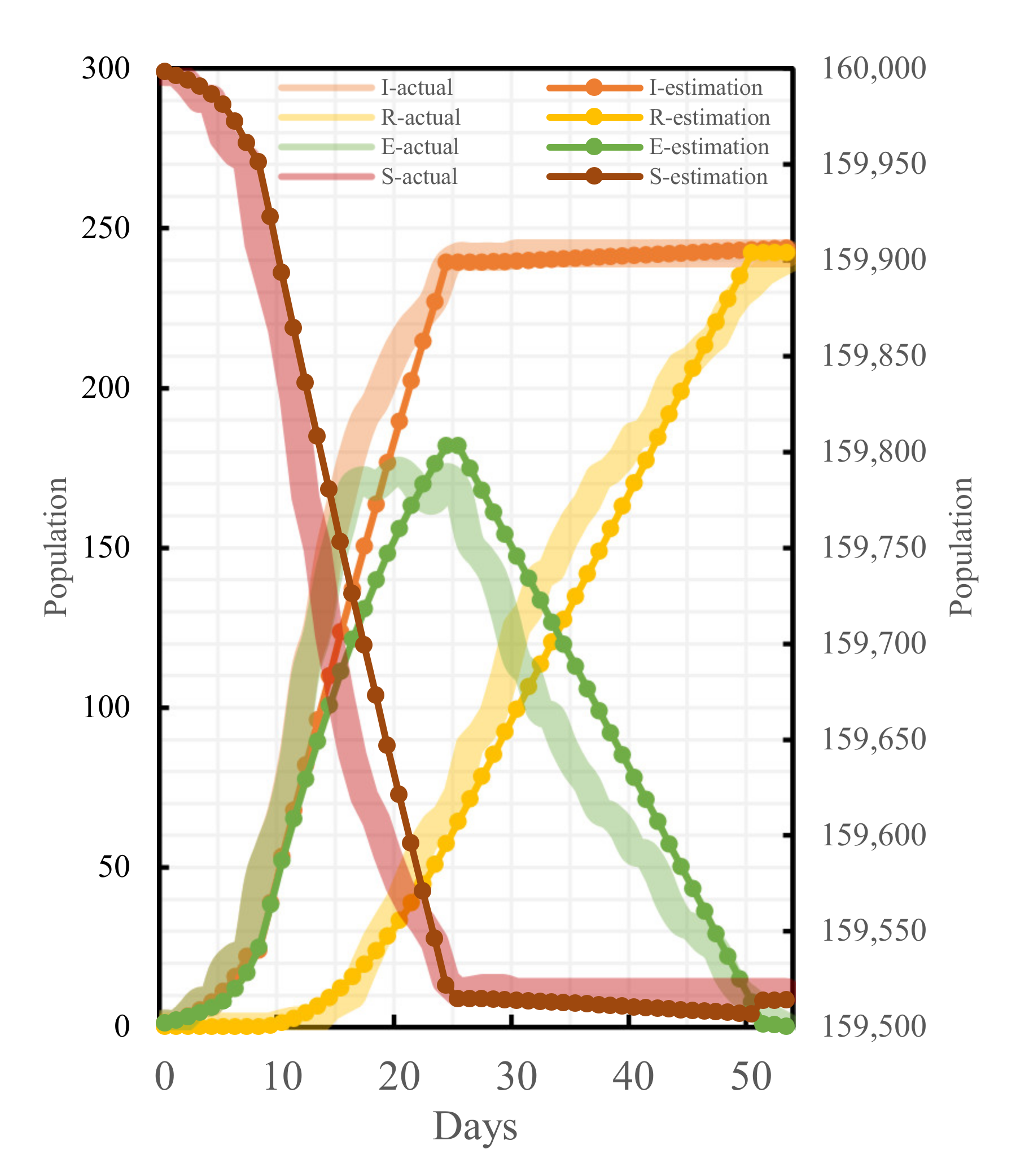 Ijerph 19 07884 g006