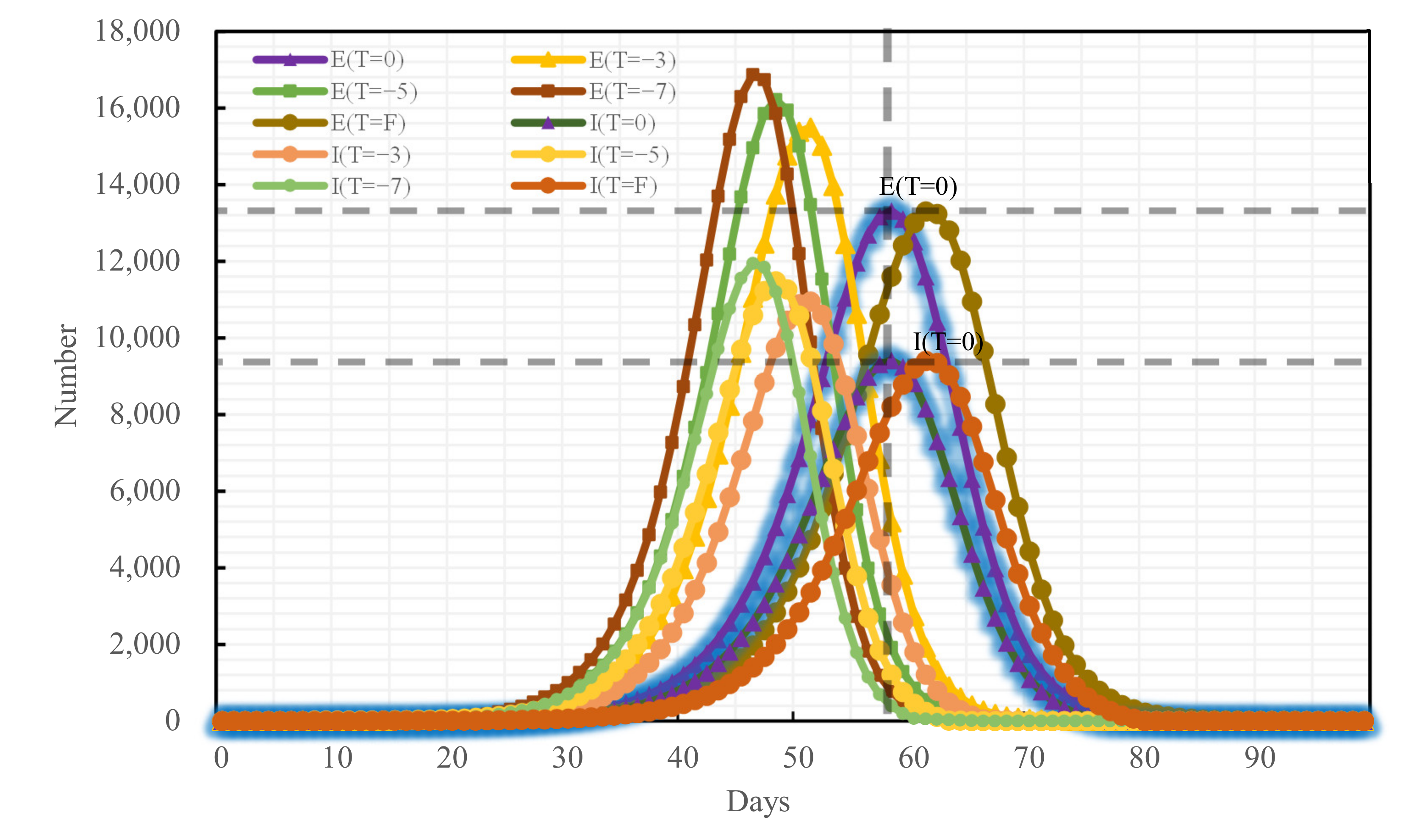 Ijerph 19 07884 g010
