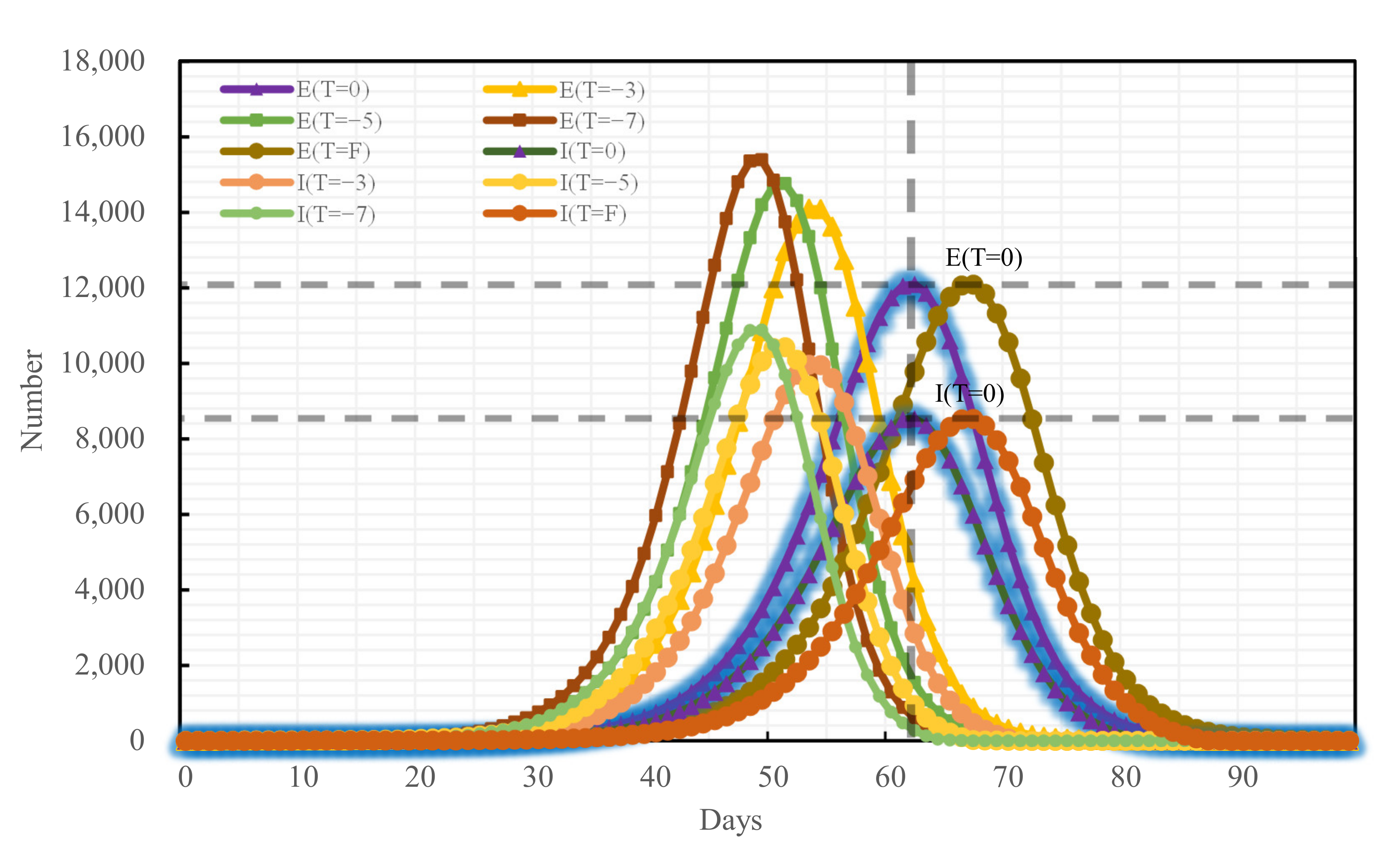 Ijerph 19 07884 g011