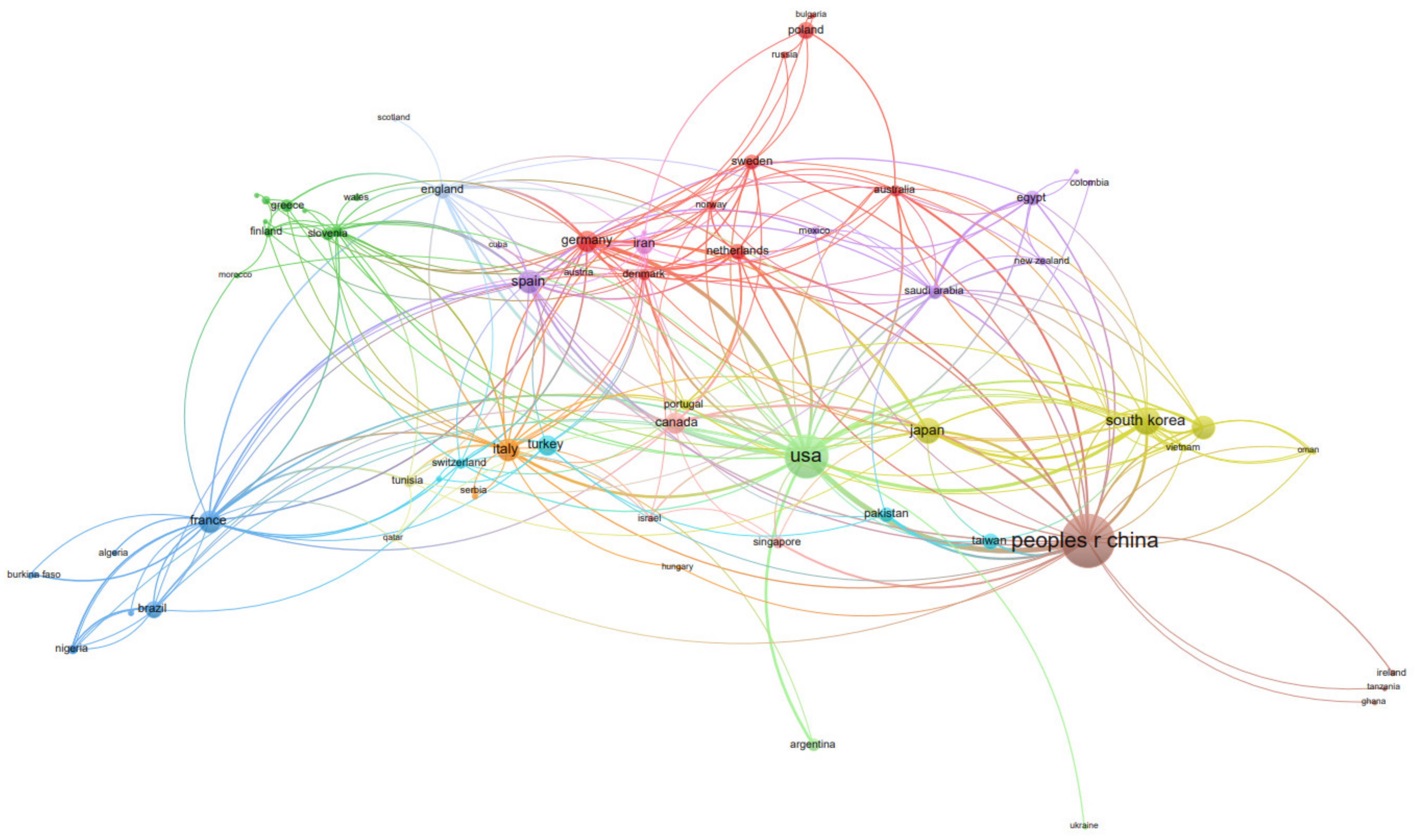 Ijerph 19 07886 g003