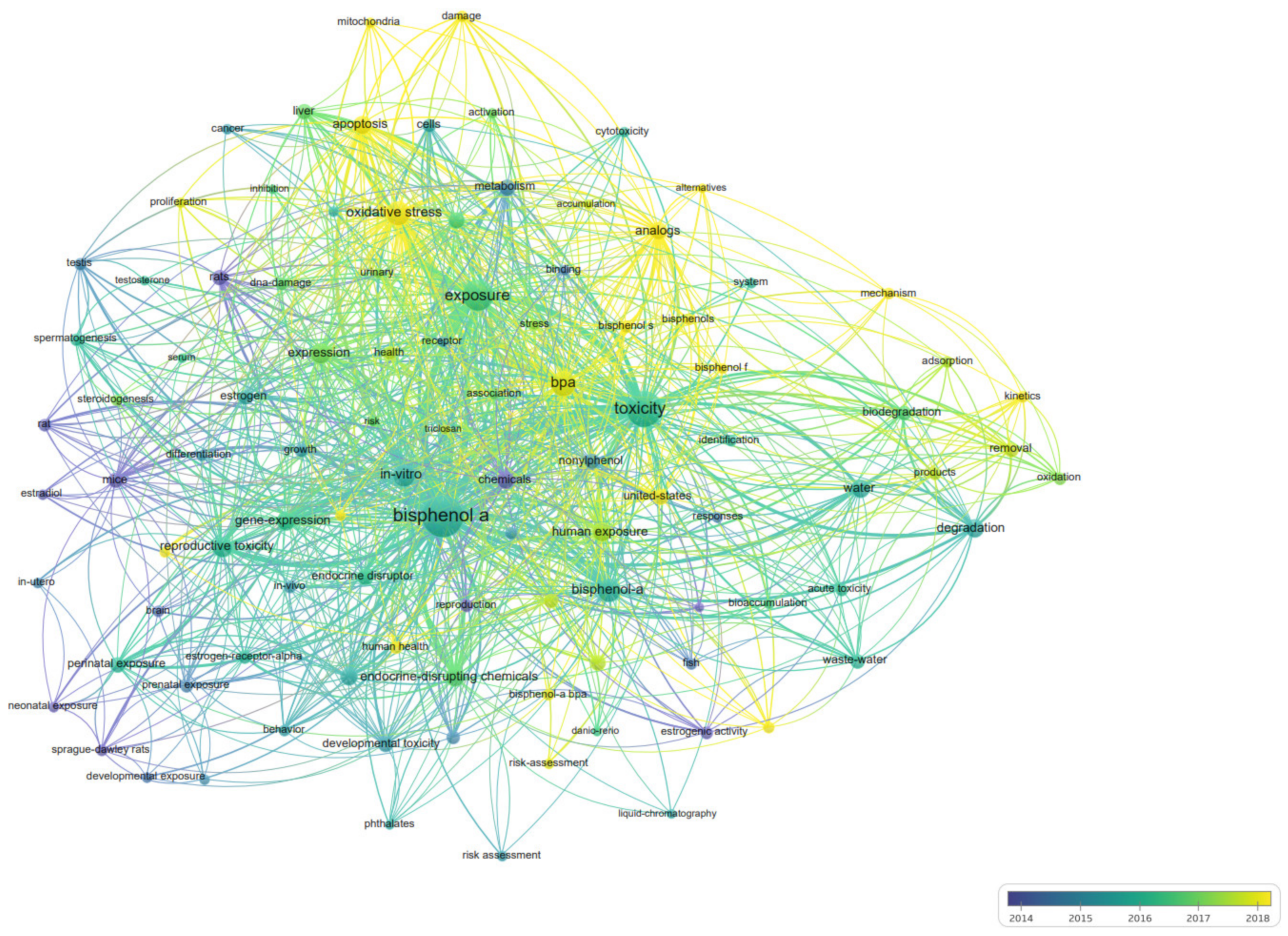 Ijerph 19 07886 g006