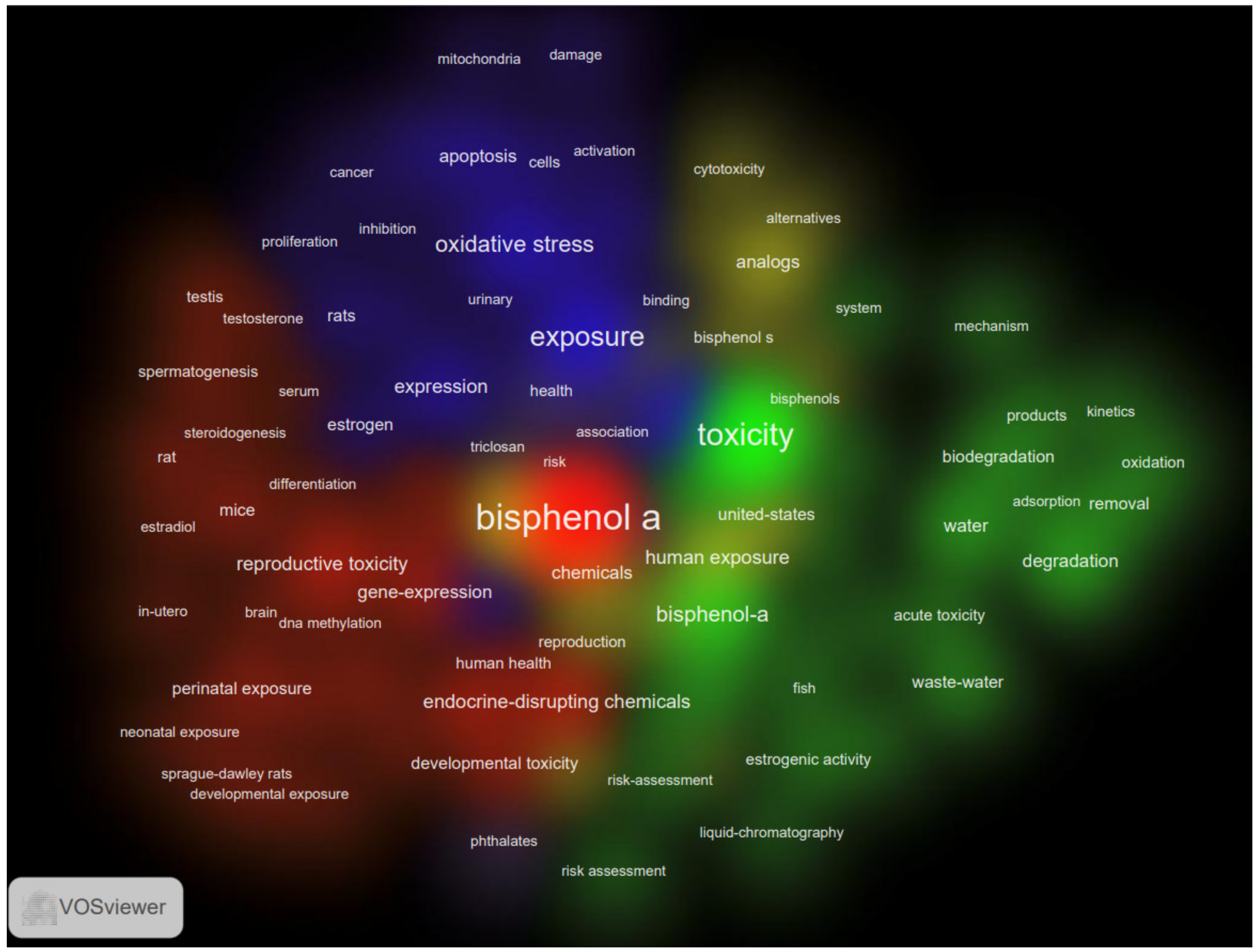 Ijerph 19 07886 g007