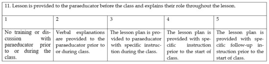 Ijerph 19 07891 g002 550