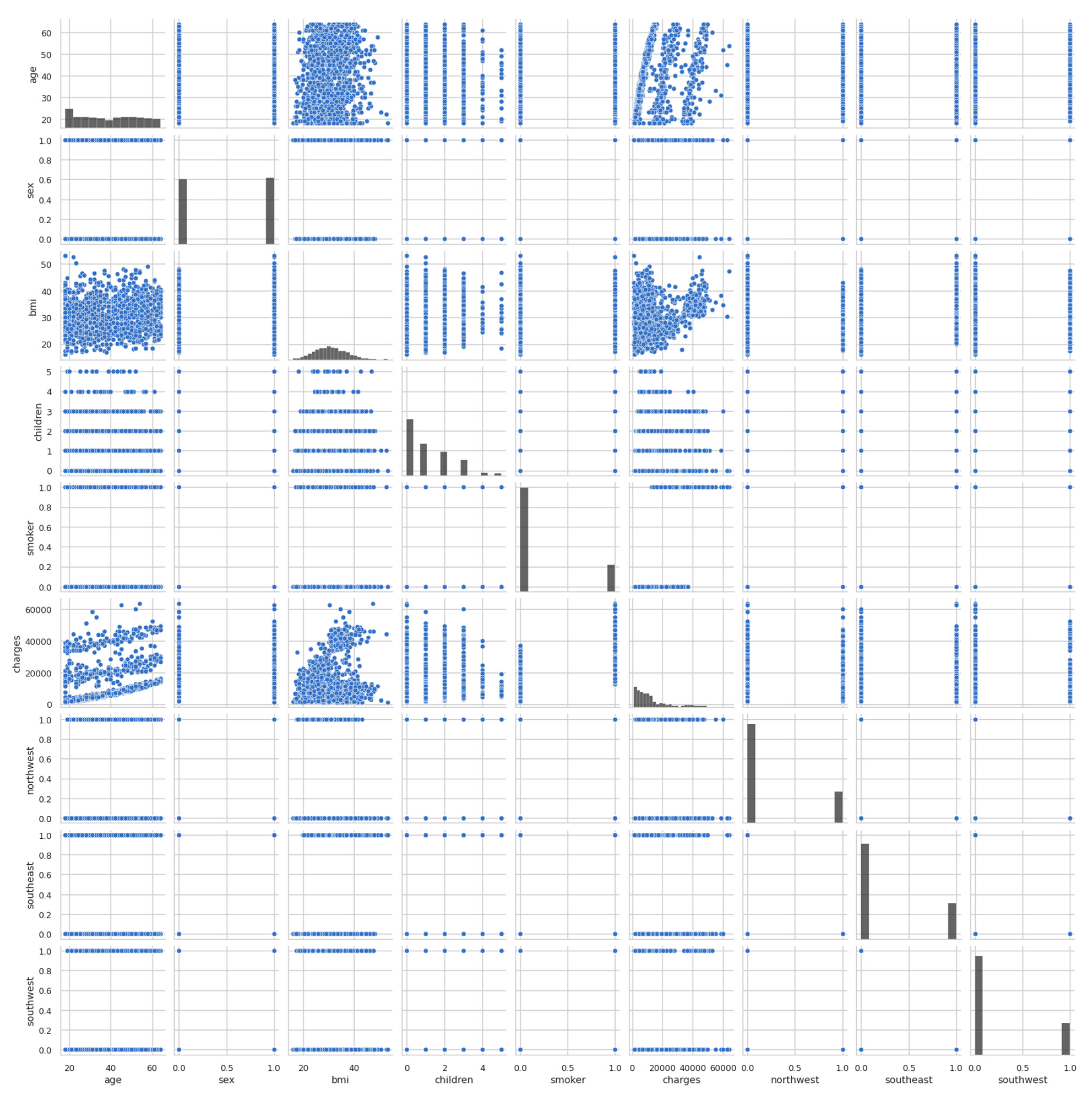 Ijerph 19 07898 g004