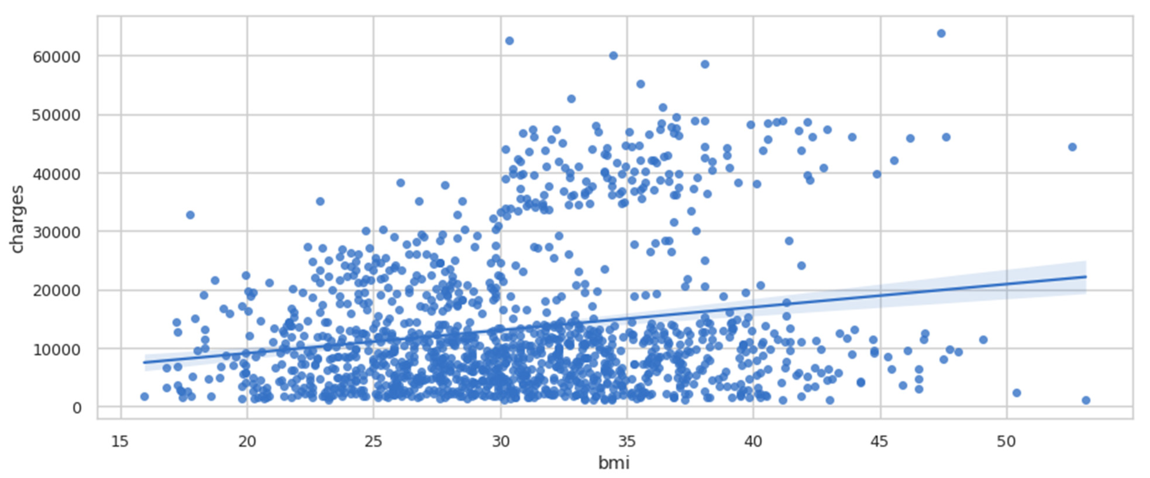 Ijerph 19 07898 g006