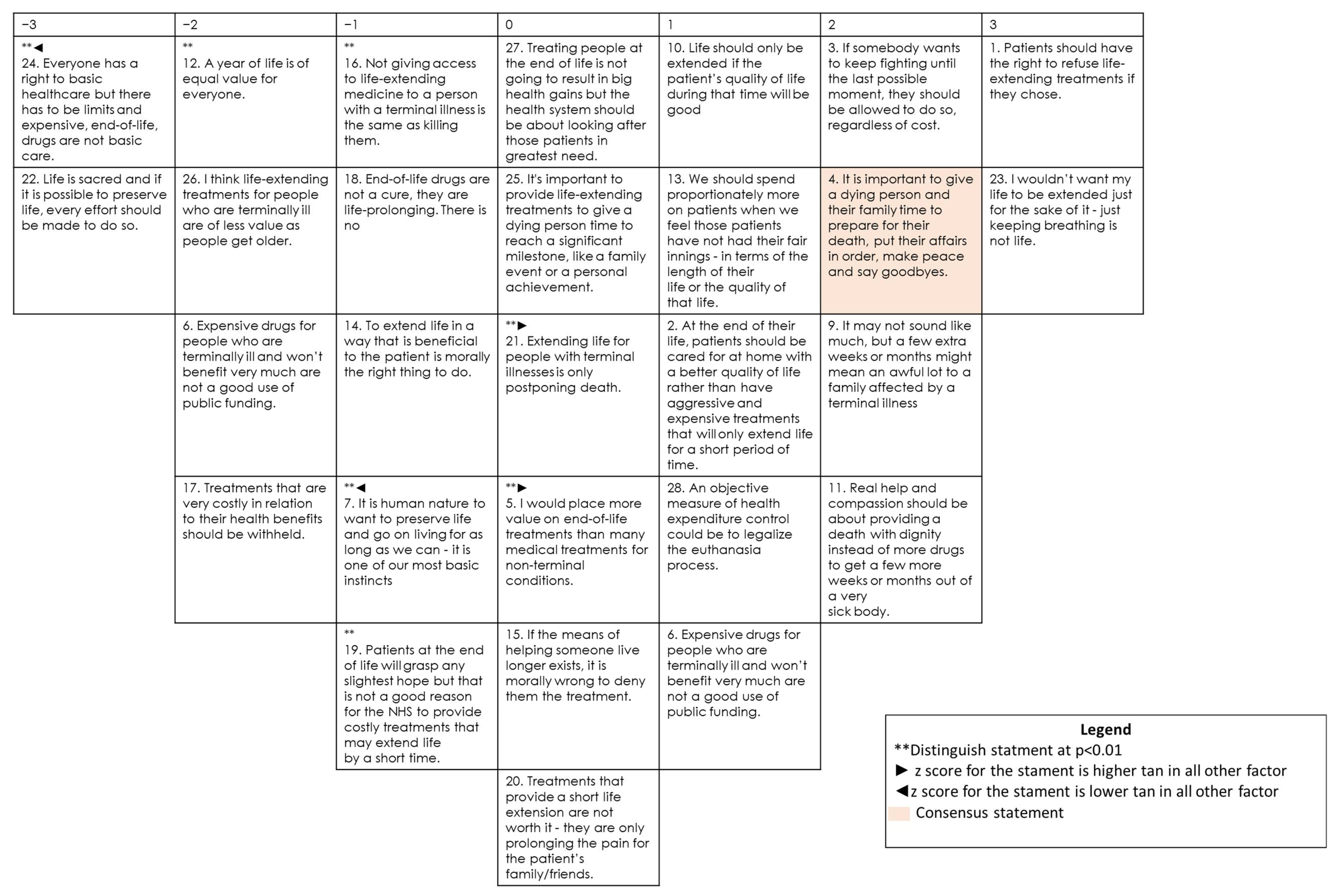 Ijerph 19 07901 g001